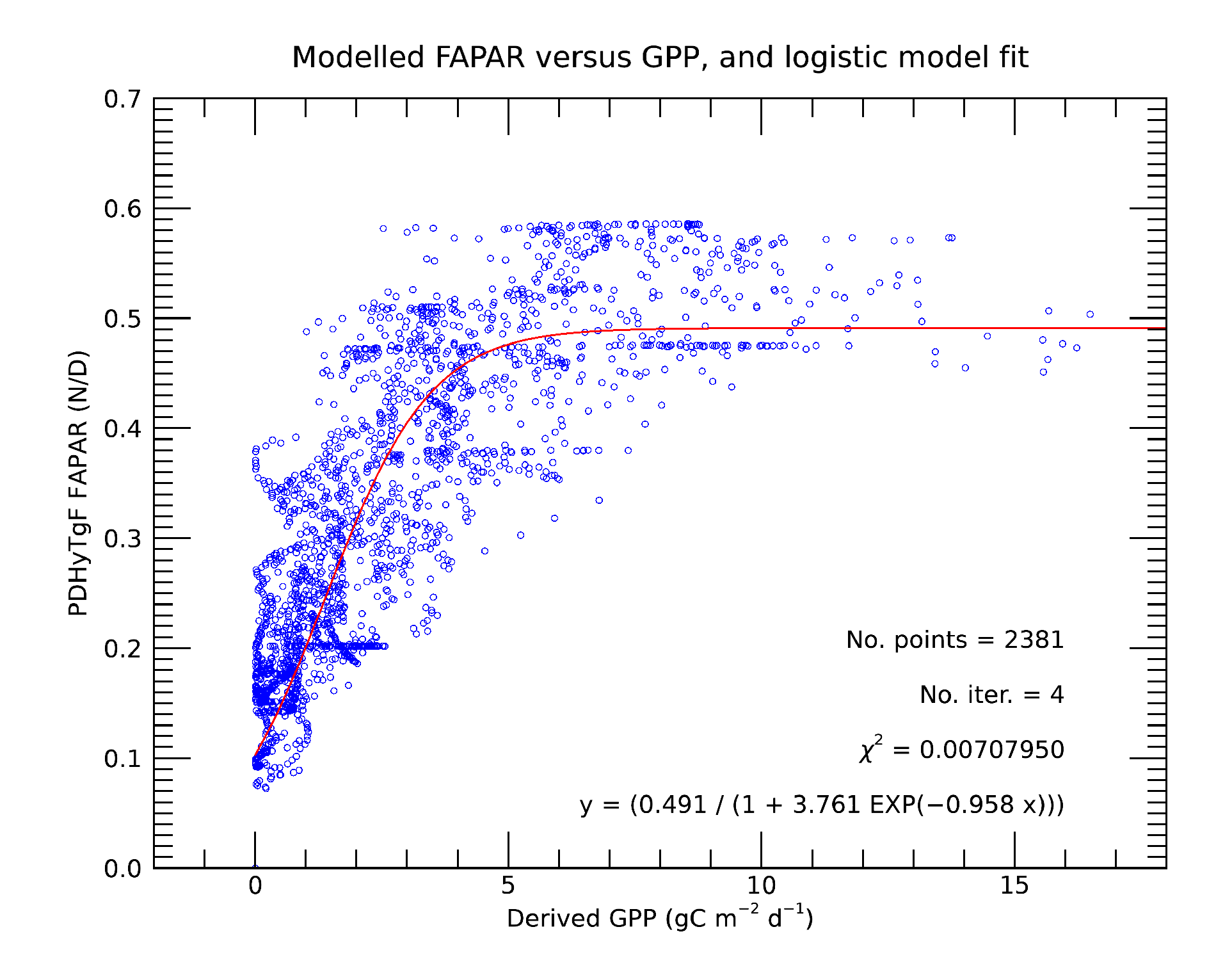 Remotesensing 12 03927 g012 Remotesensing 12 03927 g012