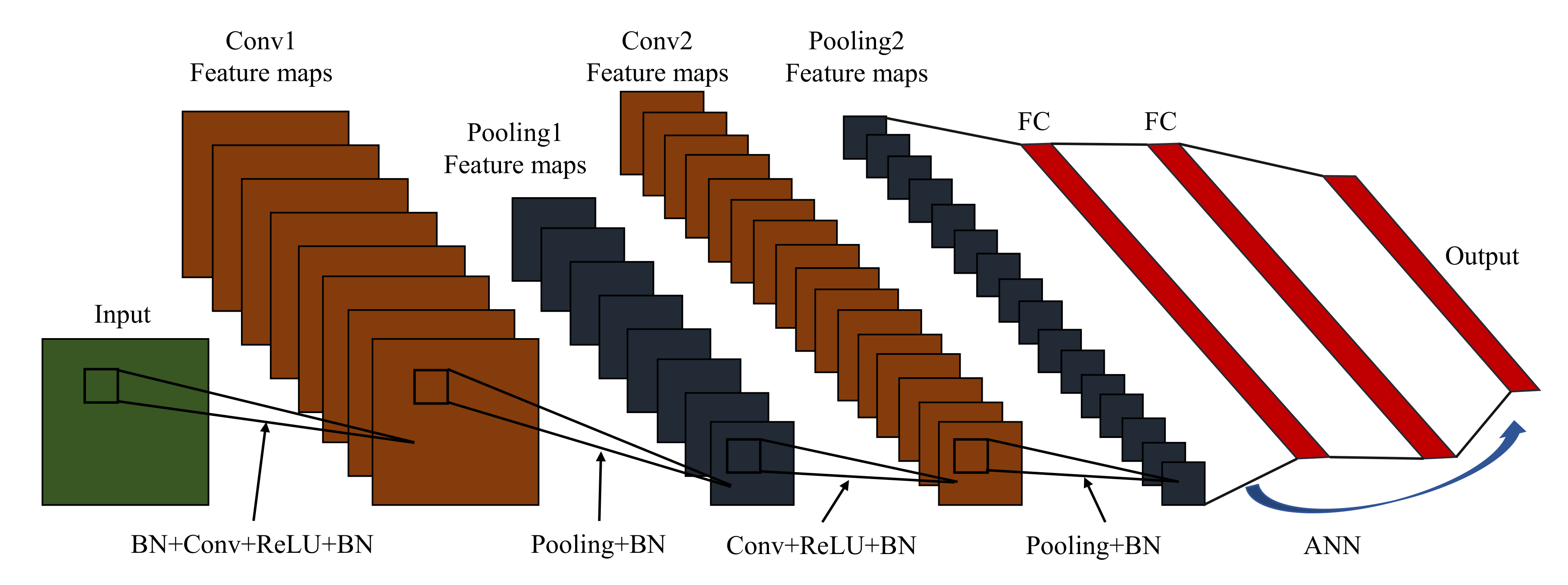Remotesensing 12 03928 g003