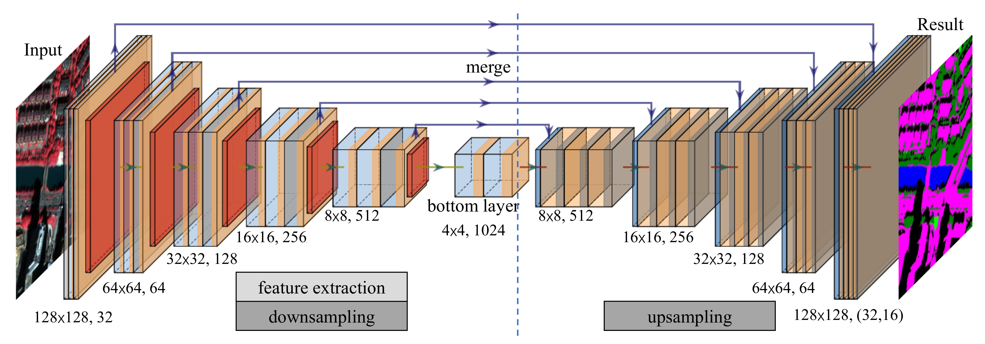 Remotesensing 12 03928 g005