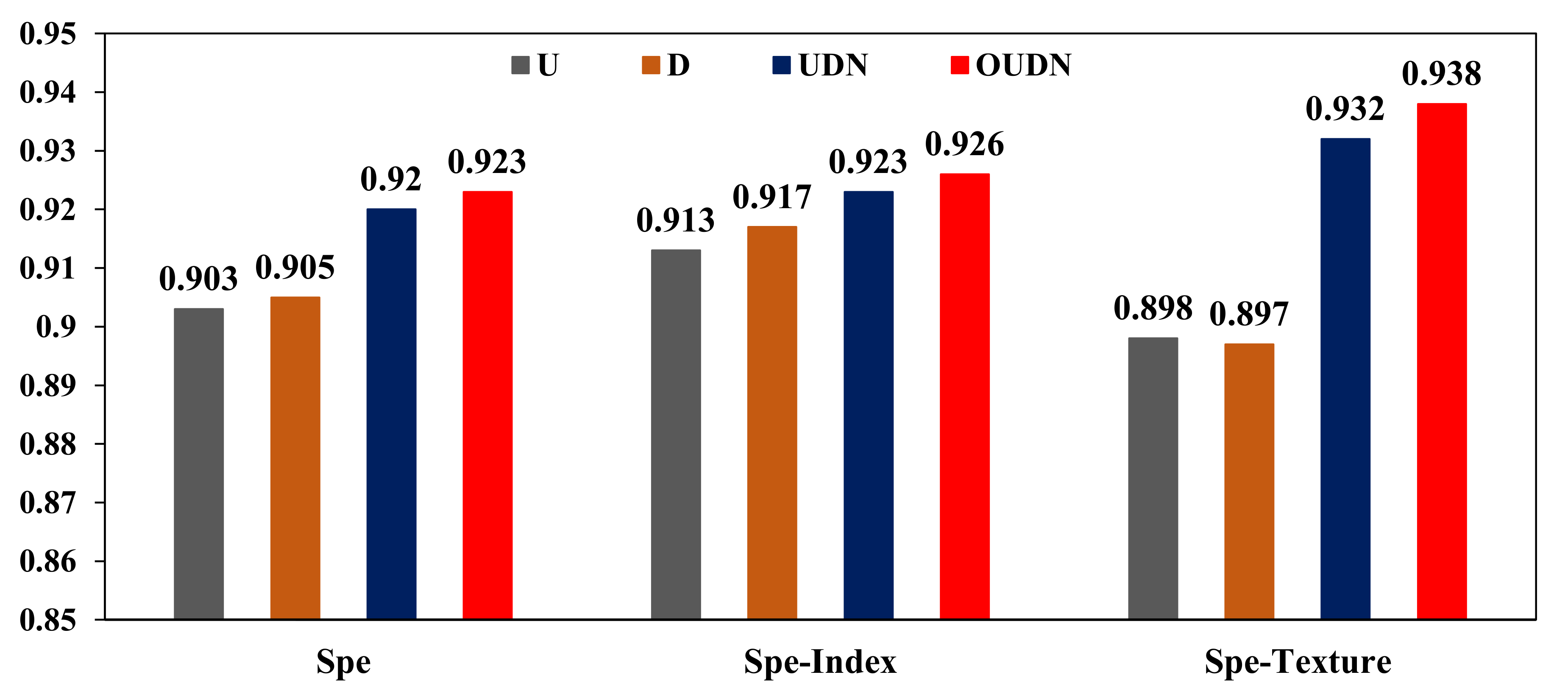 Remotesensing 12 03928 g013