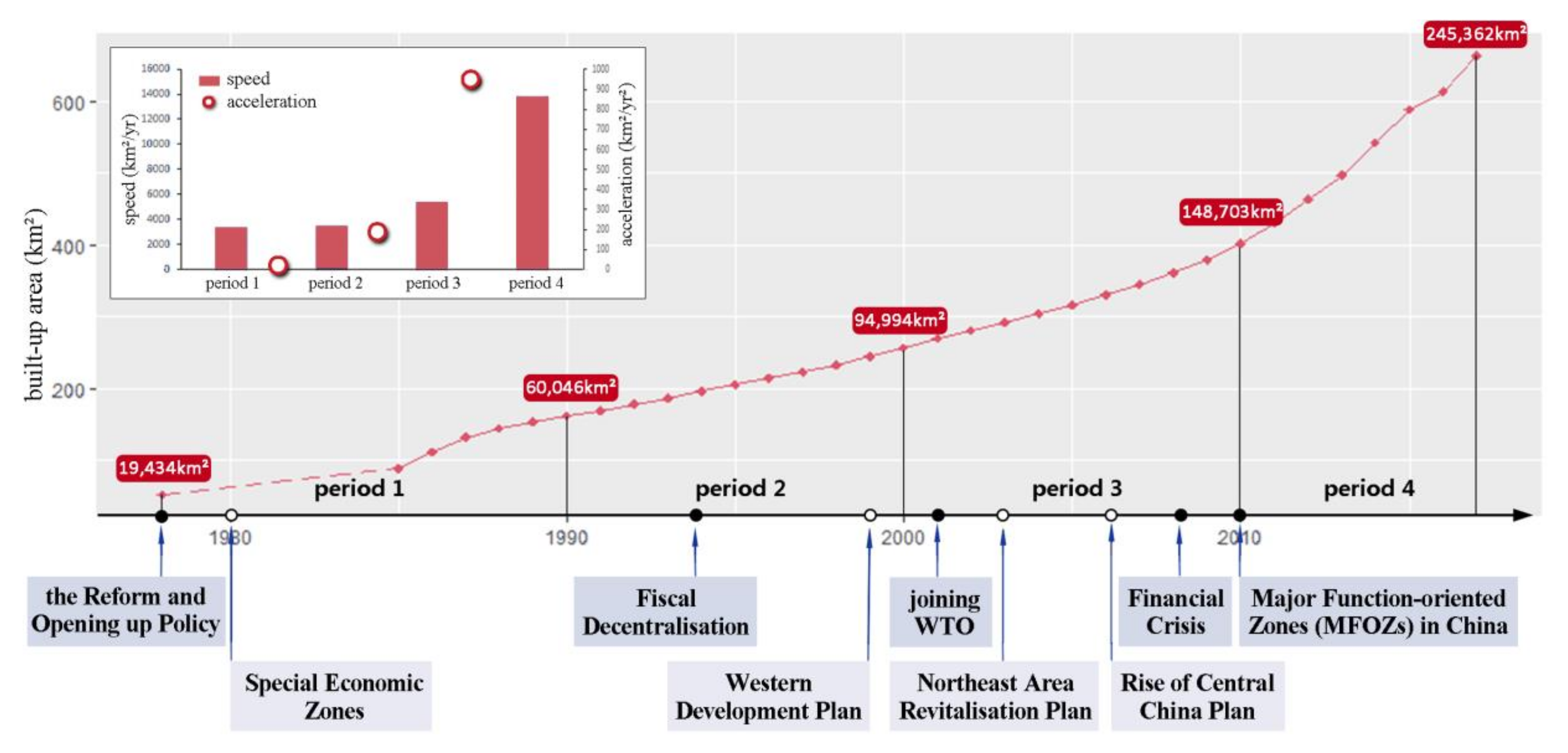 Remotesensing 12 03929 g006