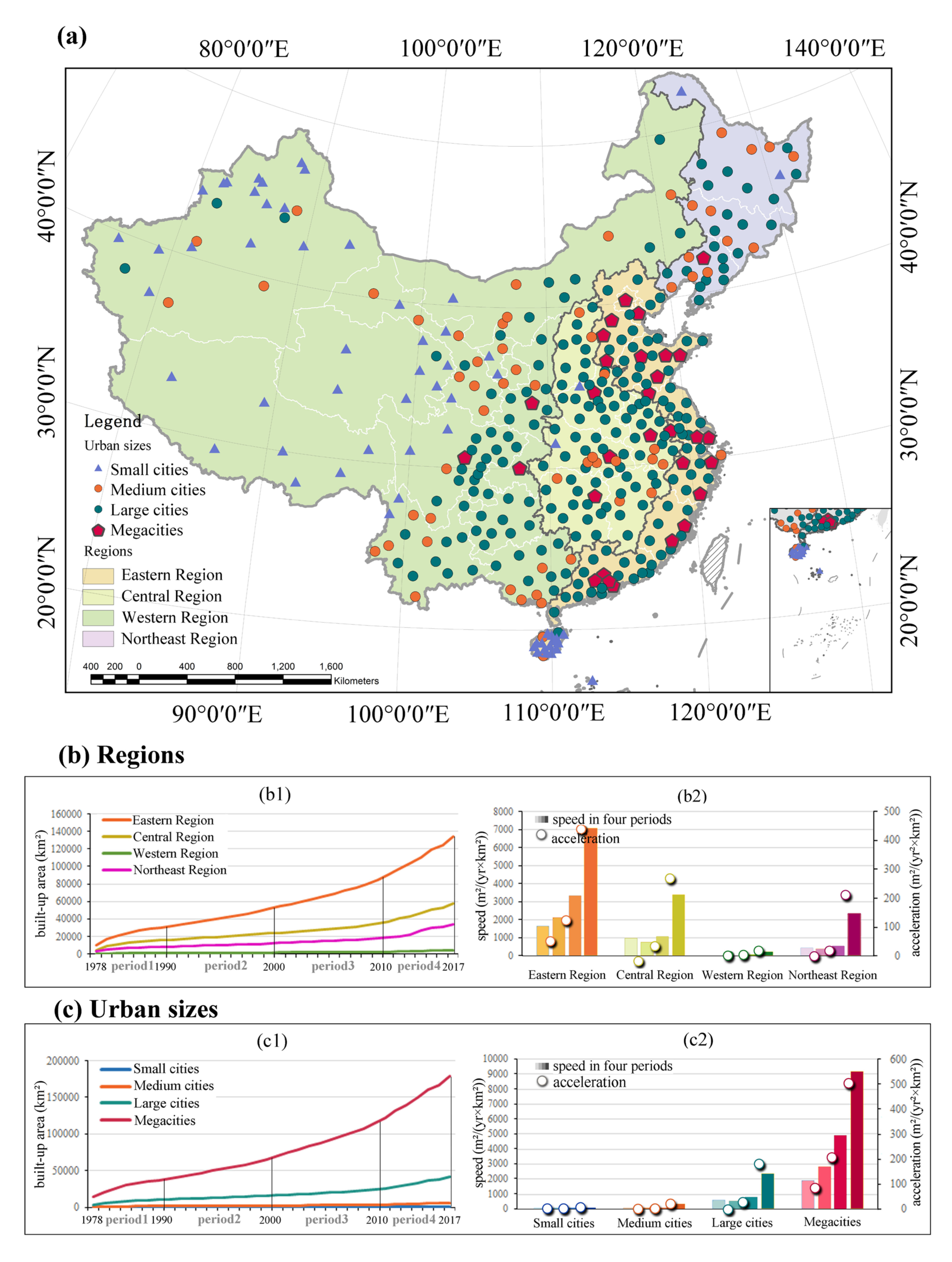 Remotesensing 12 03929 g007