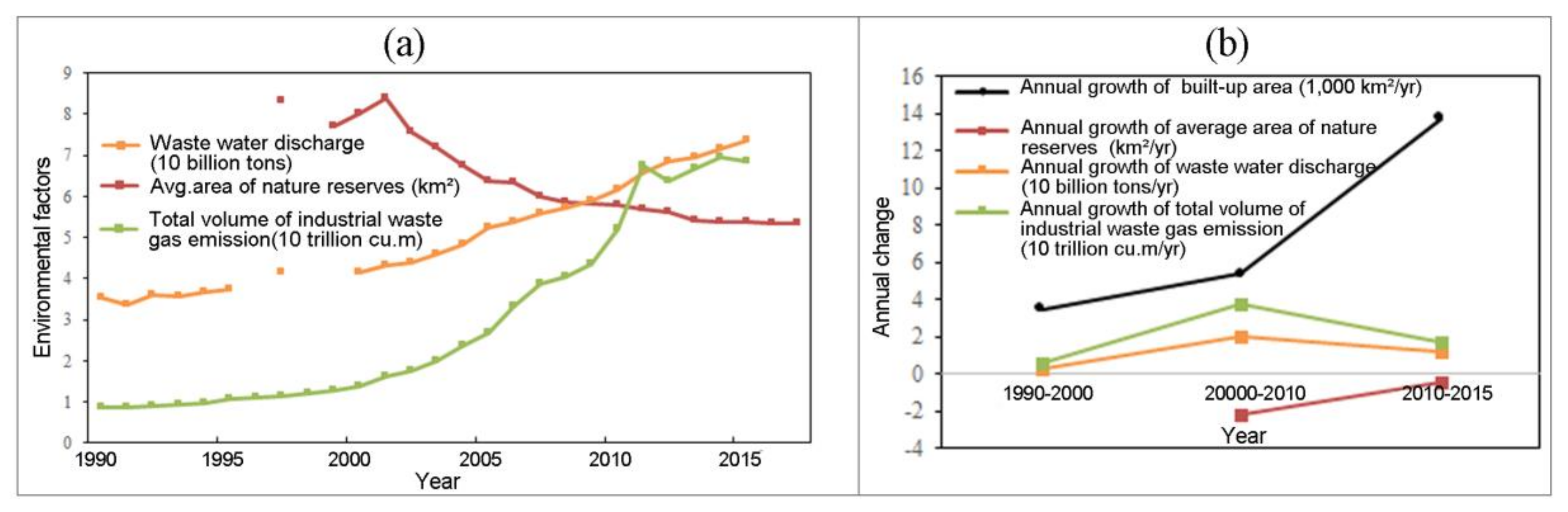 Remotesensing 12 03929 g011