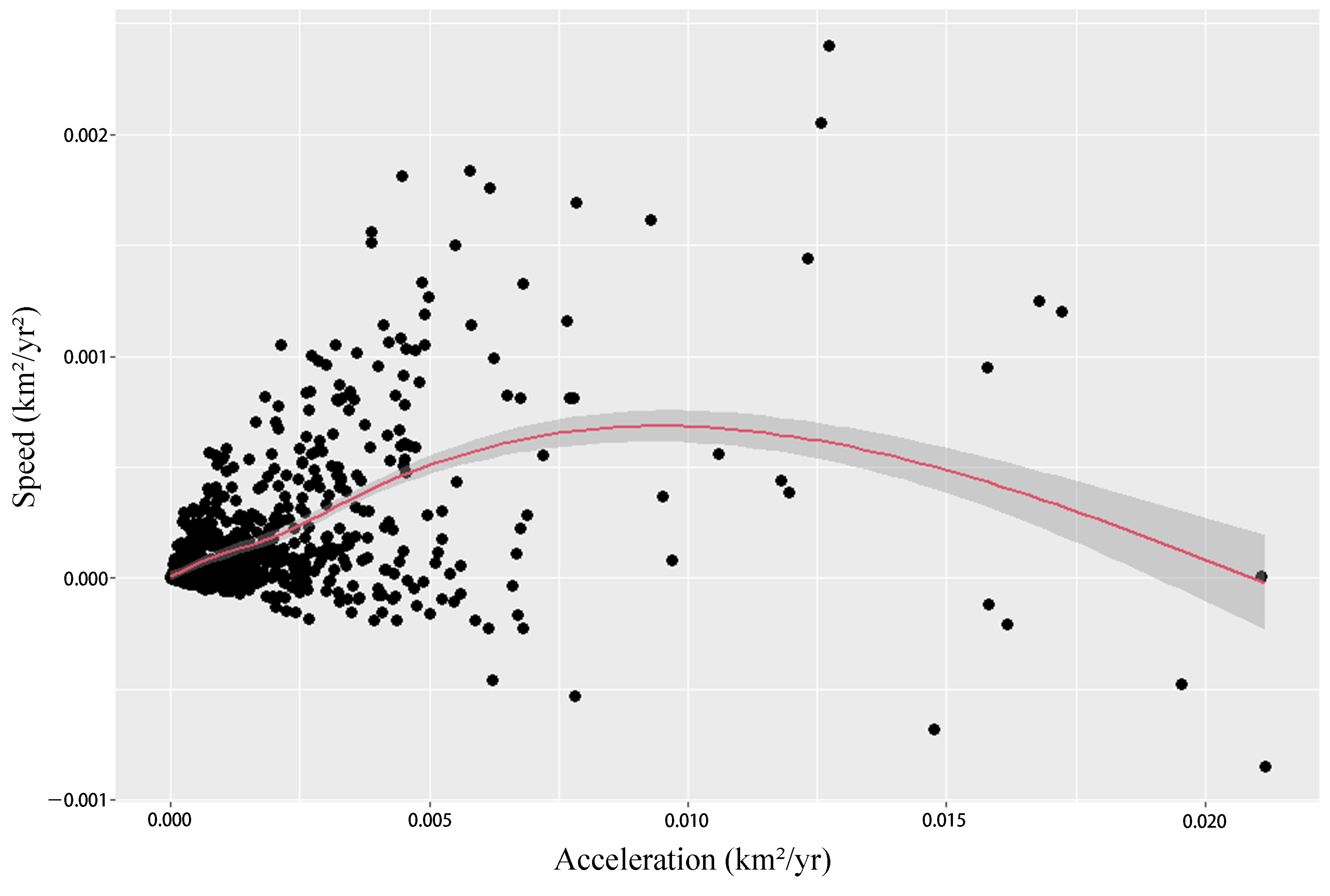 Remotesensing 12 03929 g012