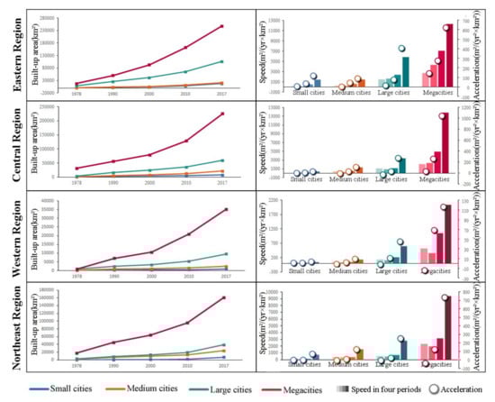Remotesensing 12 03929 g0a1