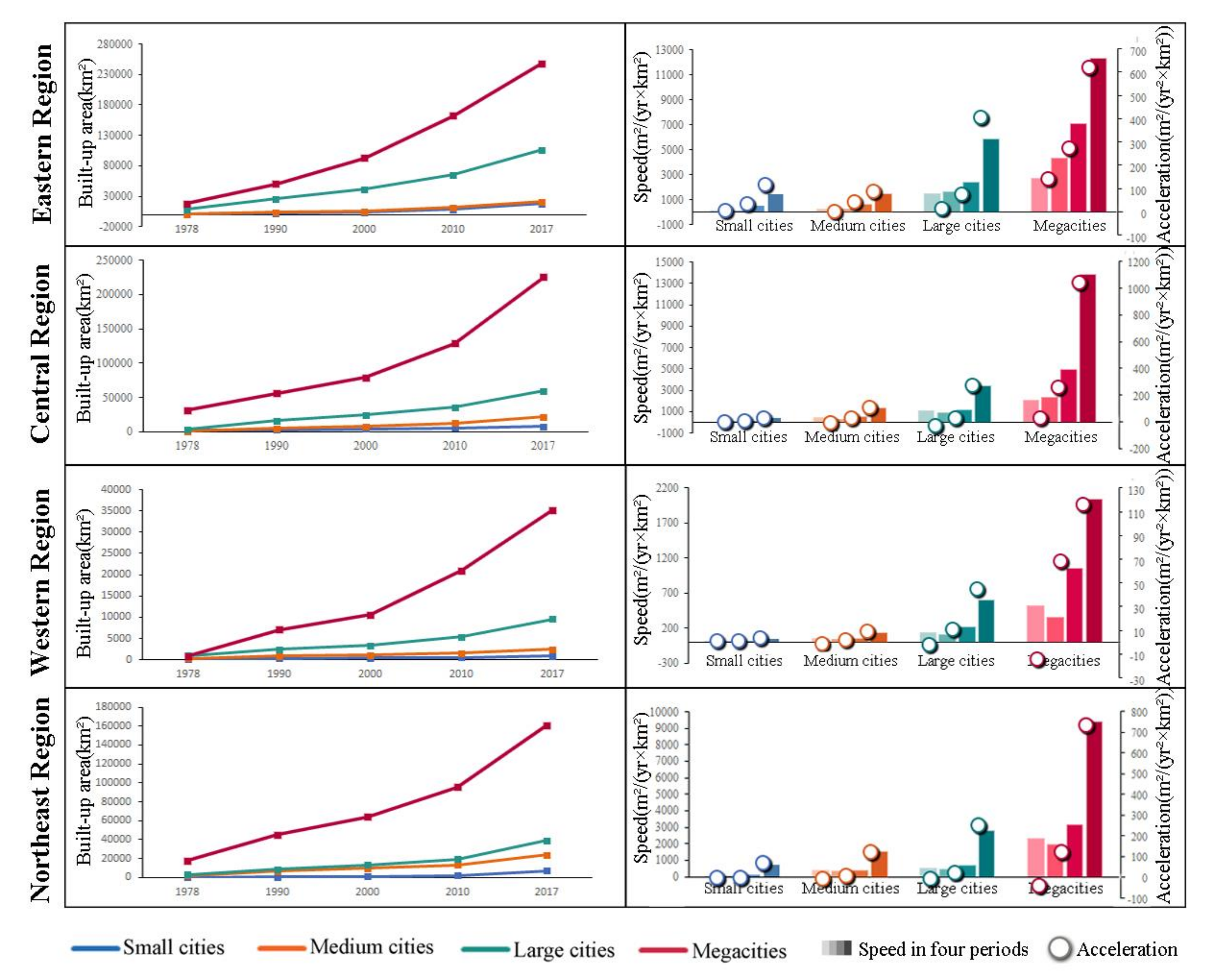 Remotesensing 12 03929 g0a1