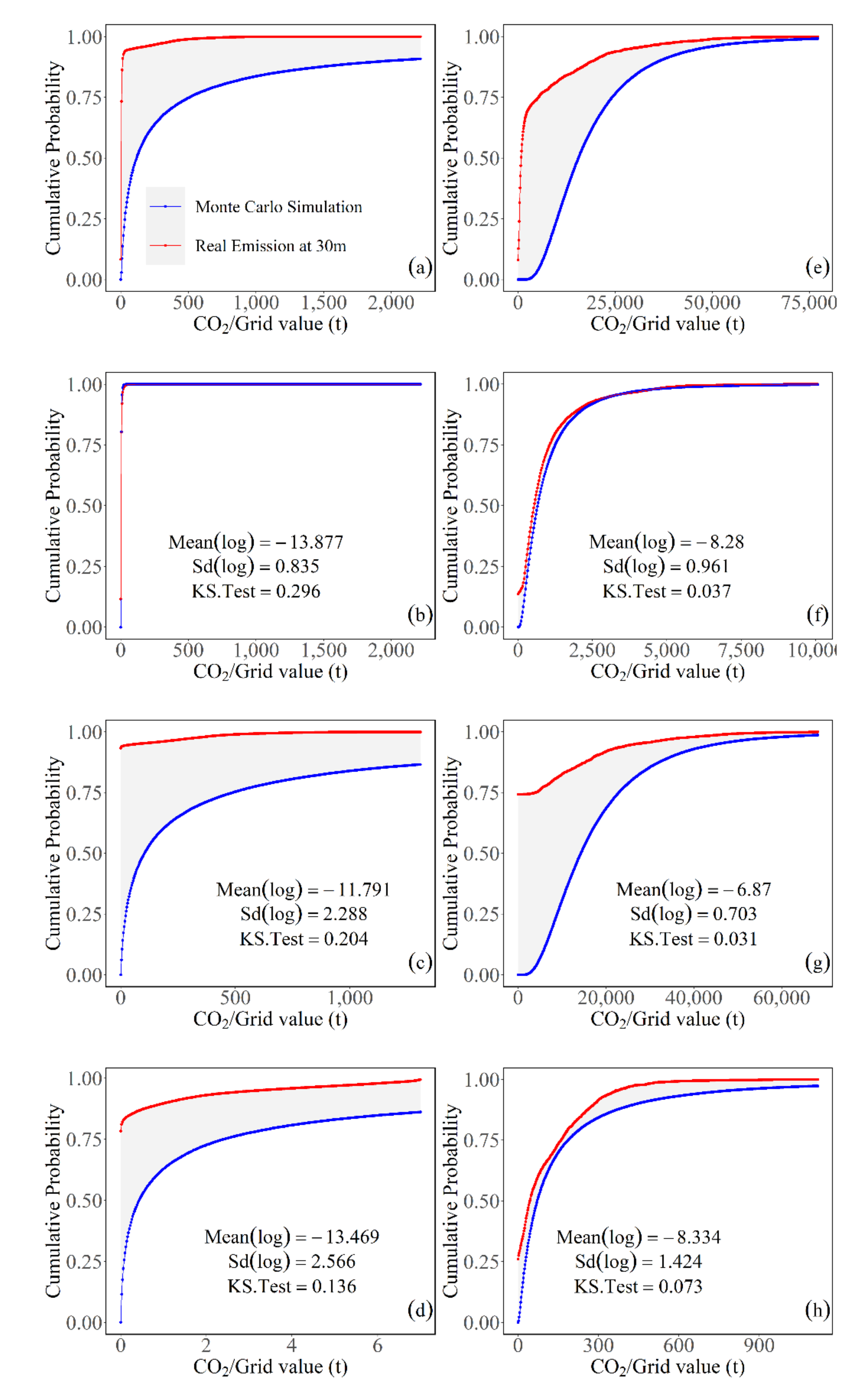 Remotesensing 12 03932 g004