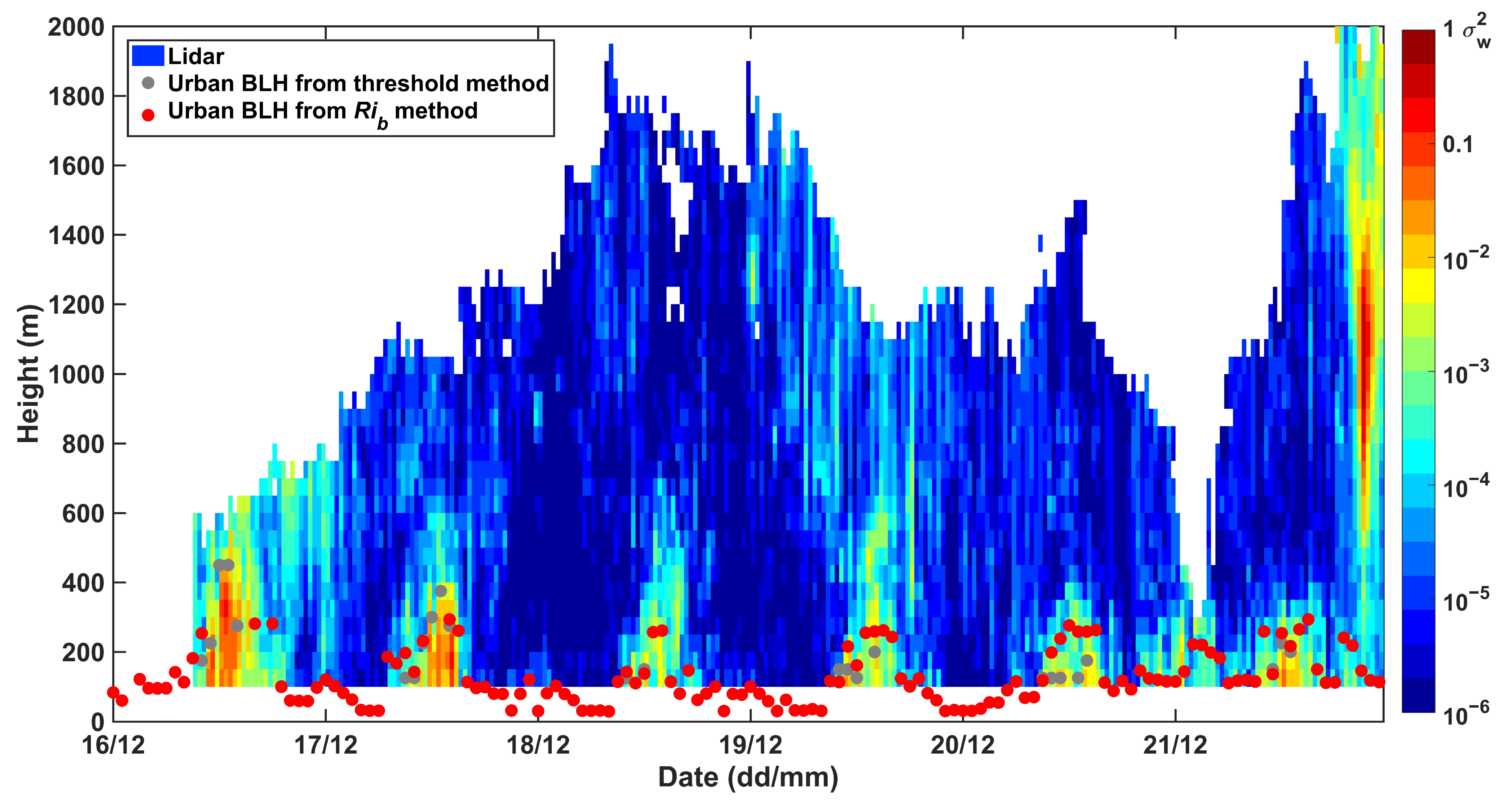 Remotesensing 12 03935 g003
