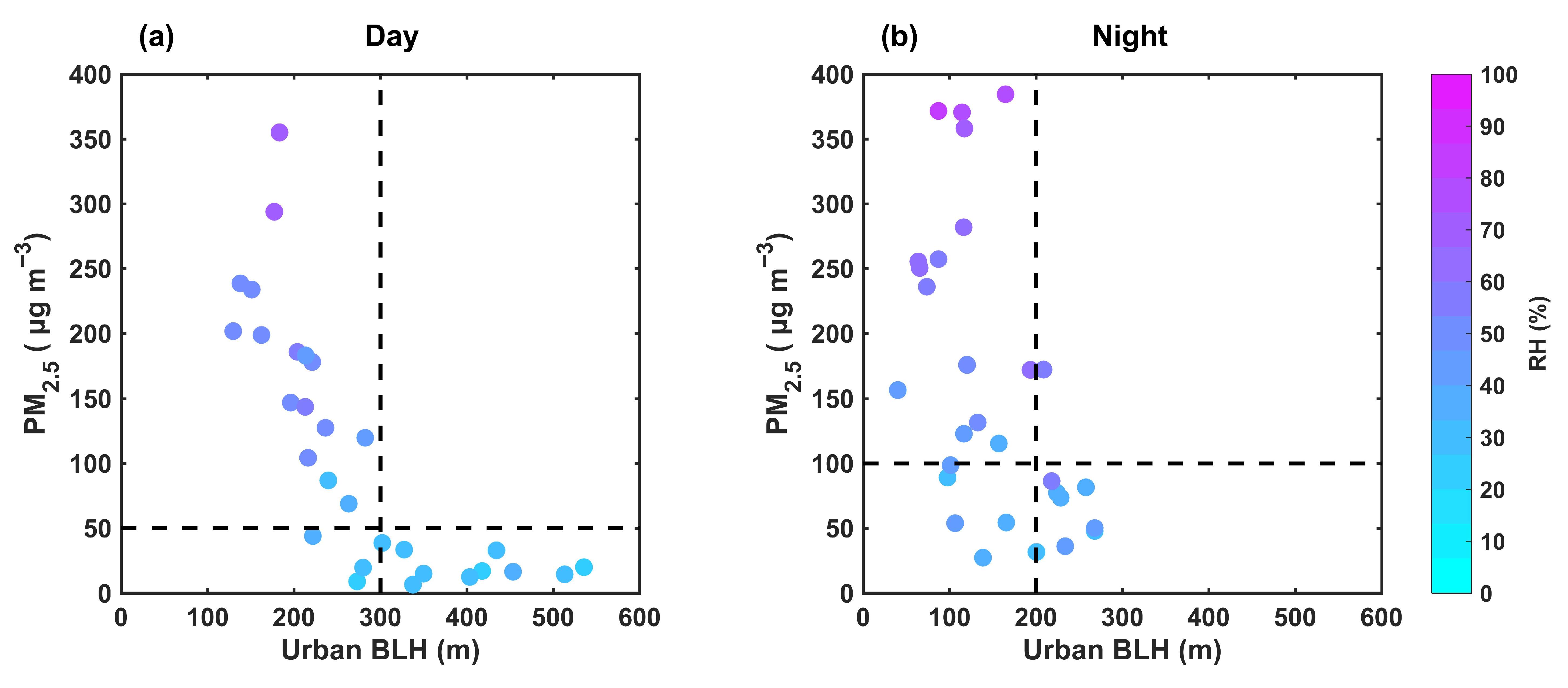 Remotesensing 12 03935 g006