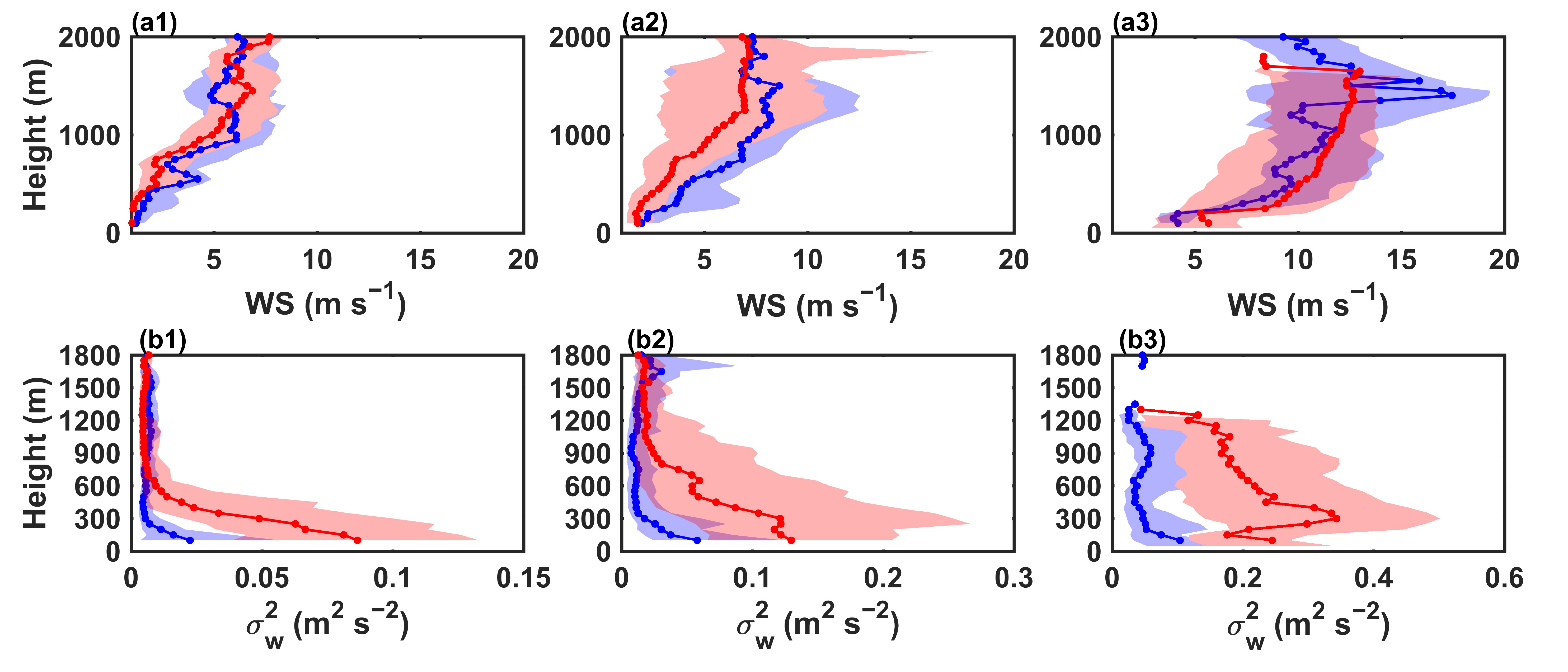 Remotesensing 12 03935 g009