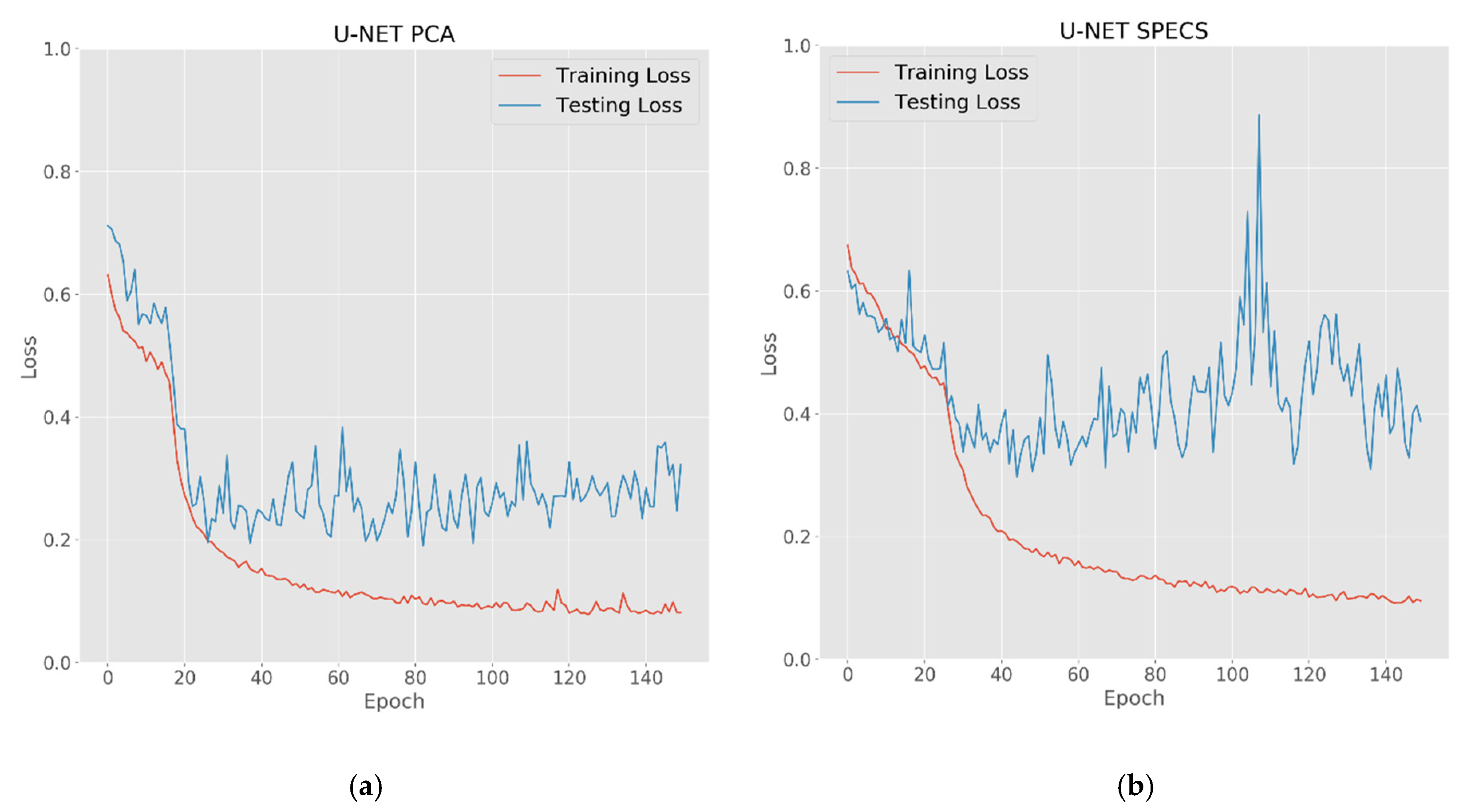Remotesensing 12 03937 g003 Remotesensing 12 03937 g003