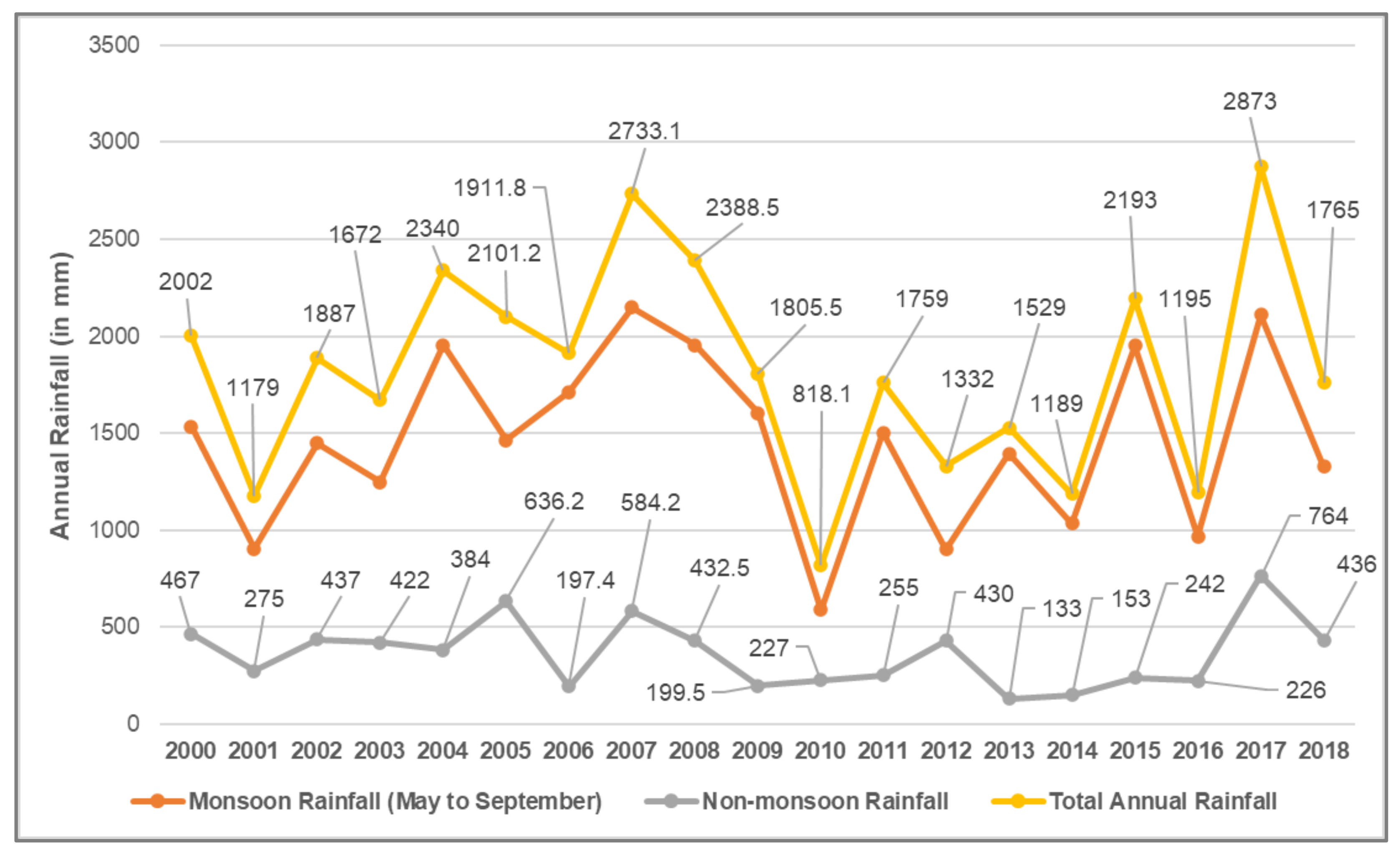 Remotesensing 12 03938 g015
