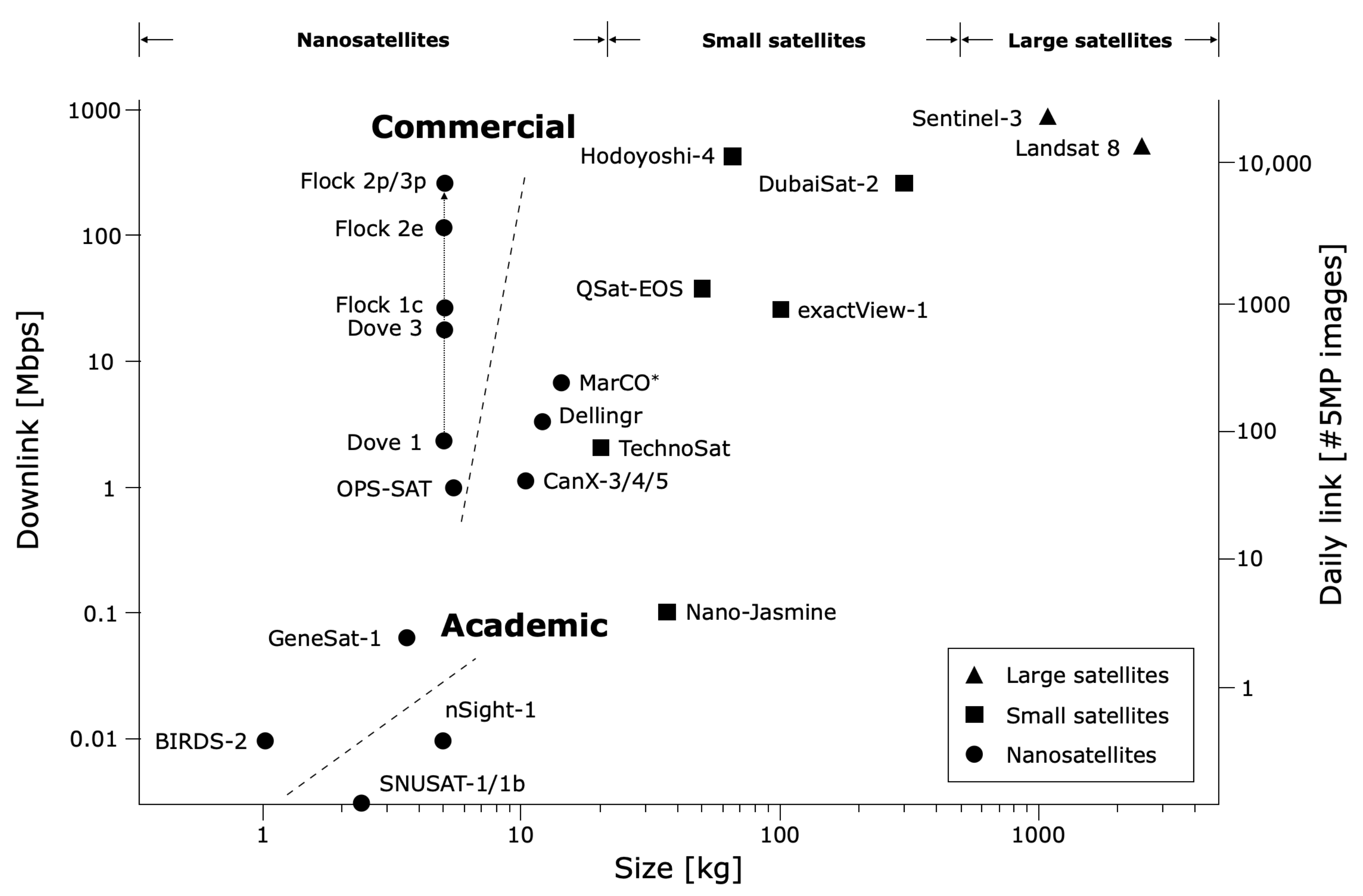 Remotesensing 12 03941 g001