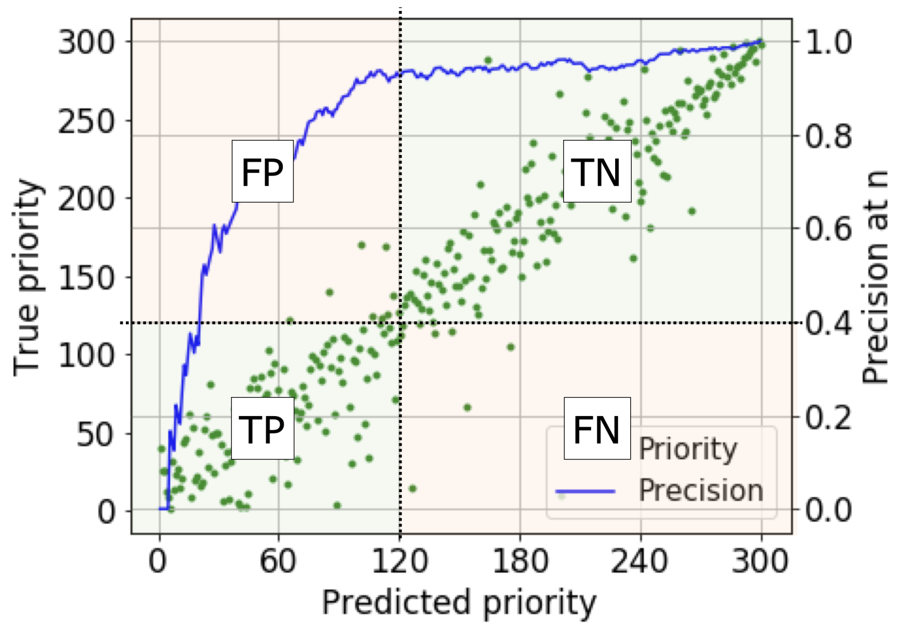 Remotesensing 12 03941 g006