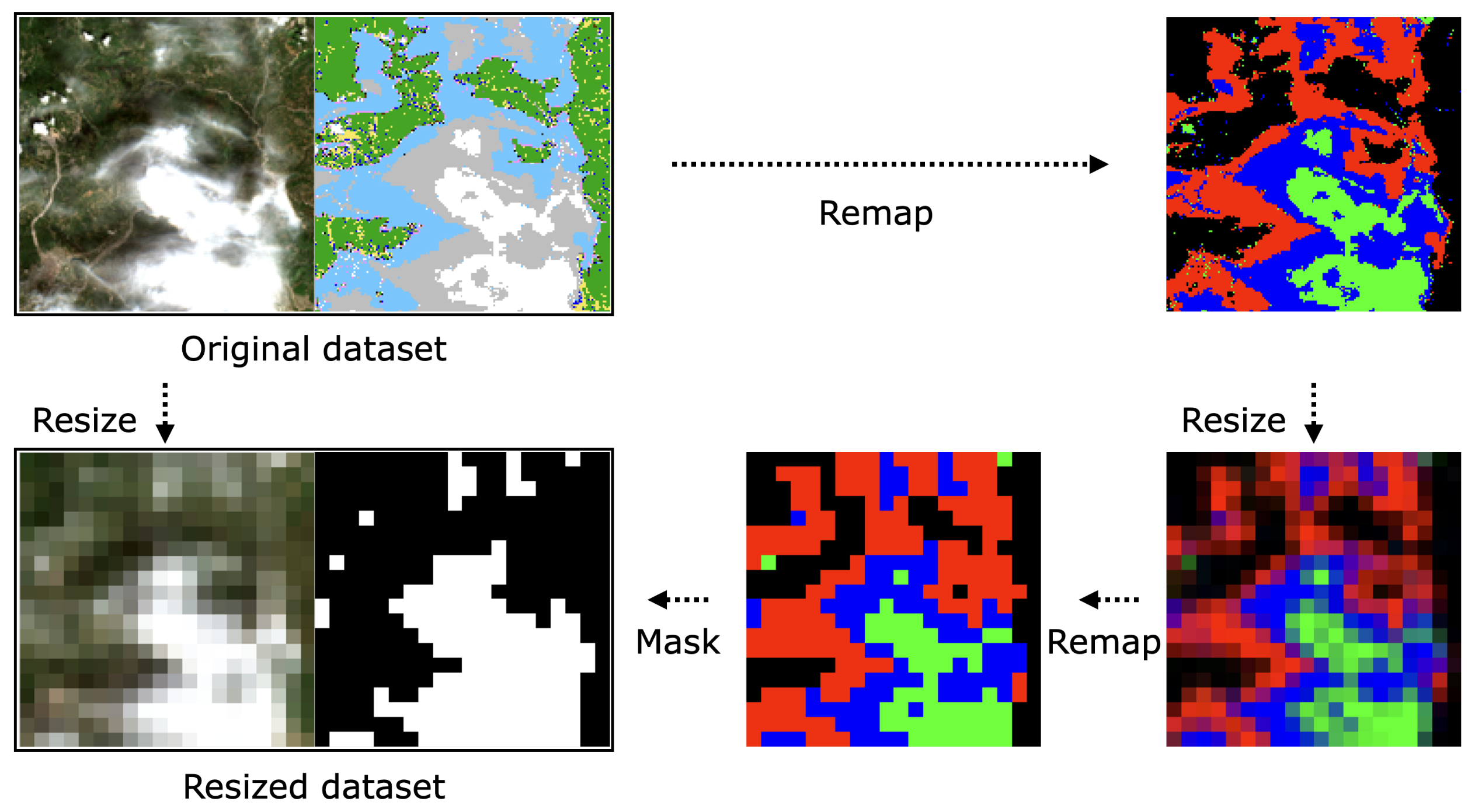 Remotesensing 12 03941 g008