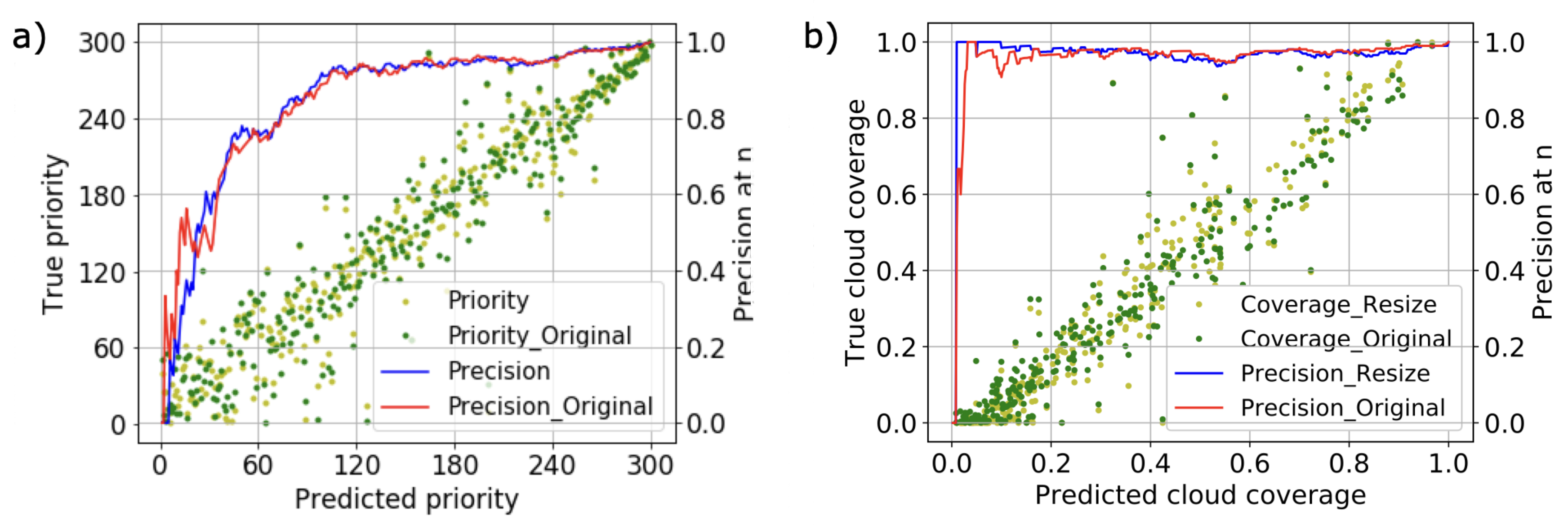 Remotesensing 12 03941 g009
