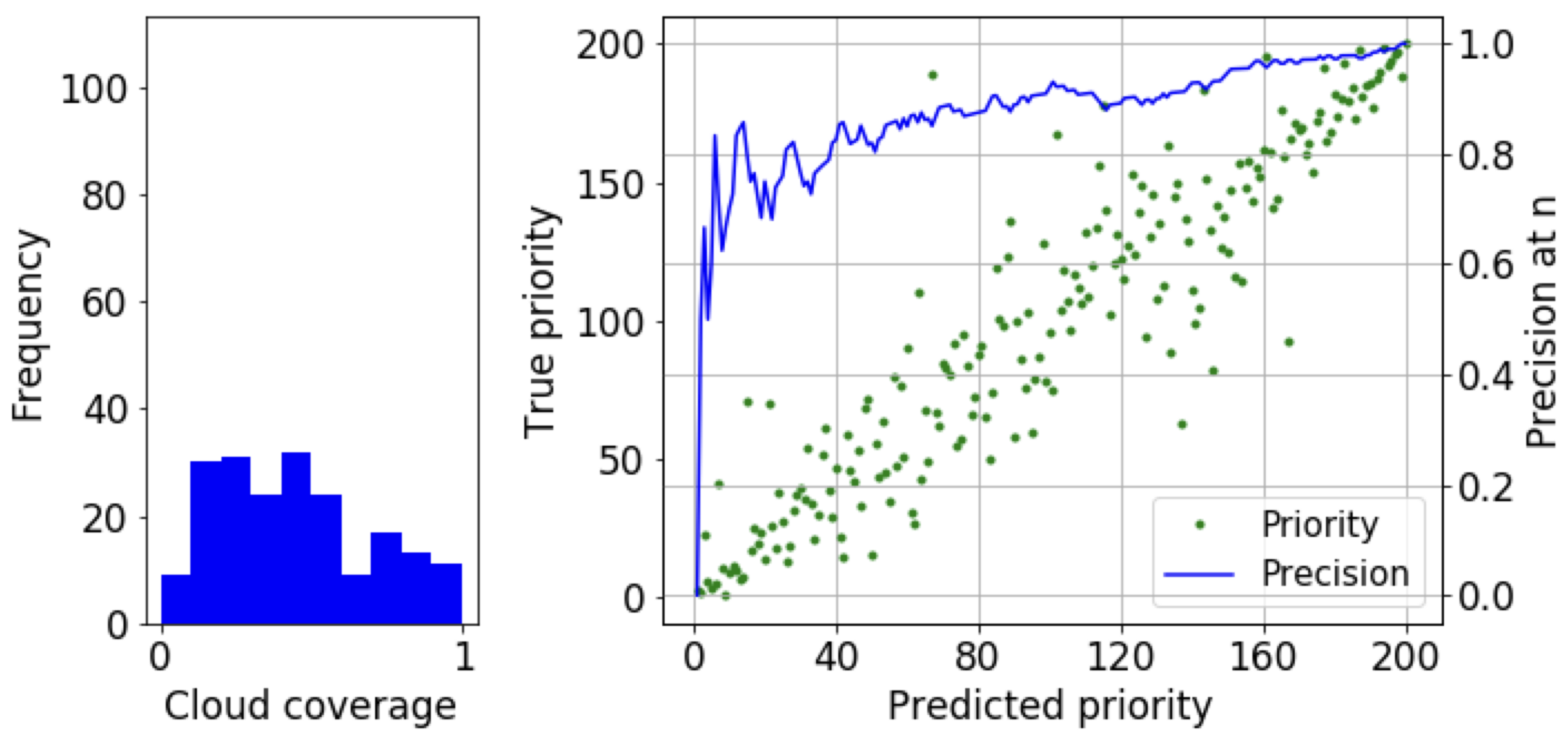 Remotesensing 12 03941 g011