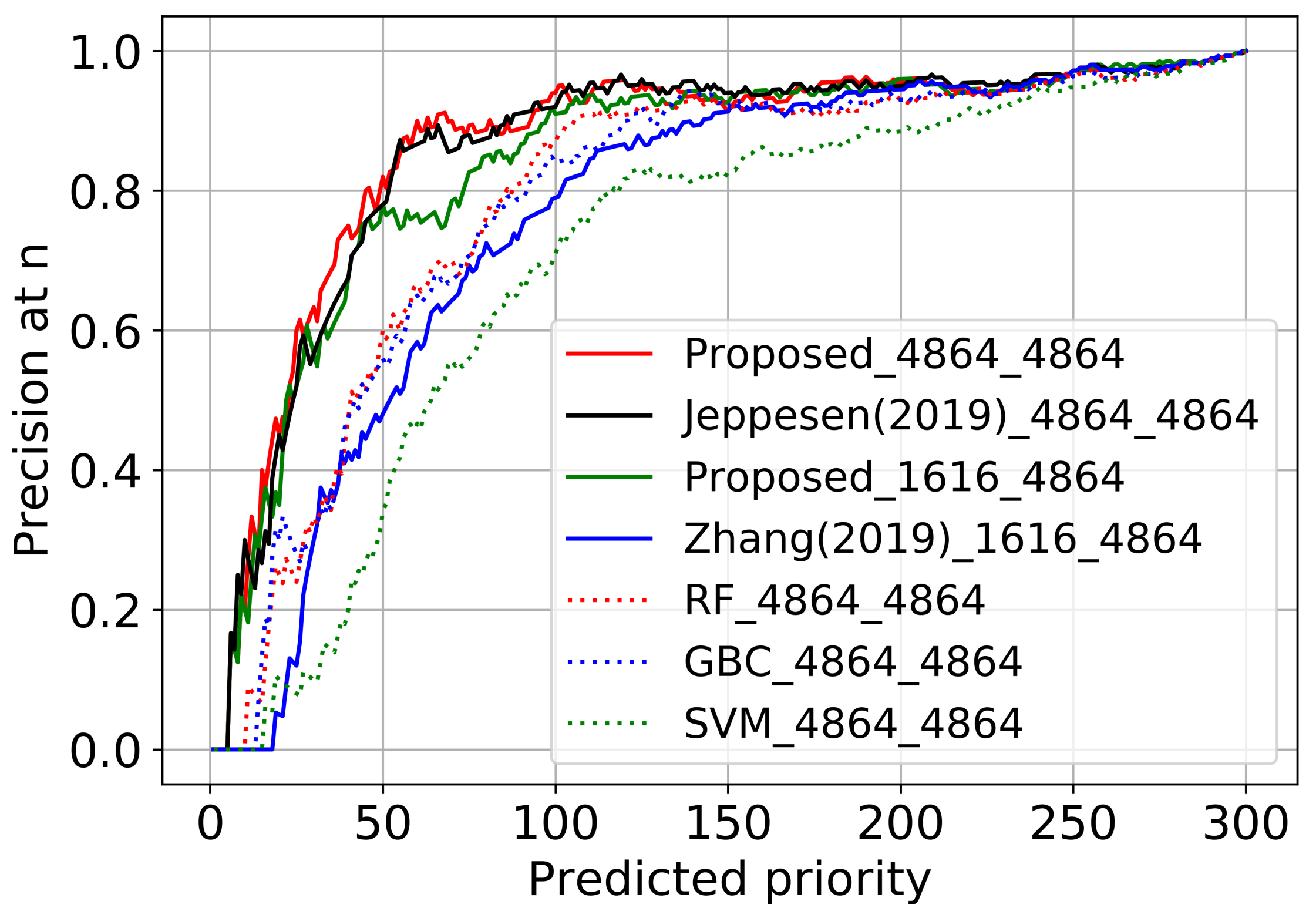 Remotesensing 12 03941 g012