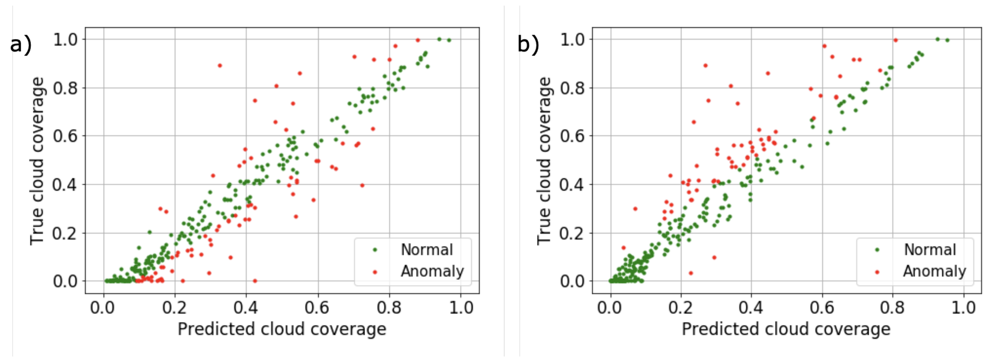 Remotesensing 12 03941 g015