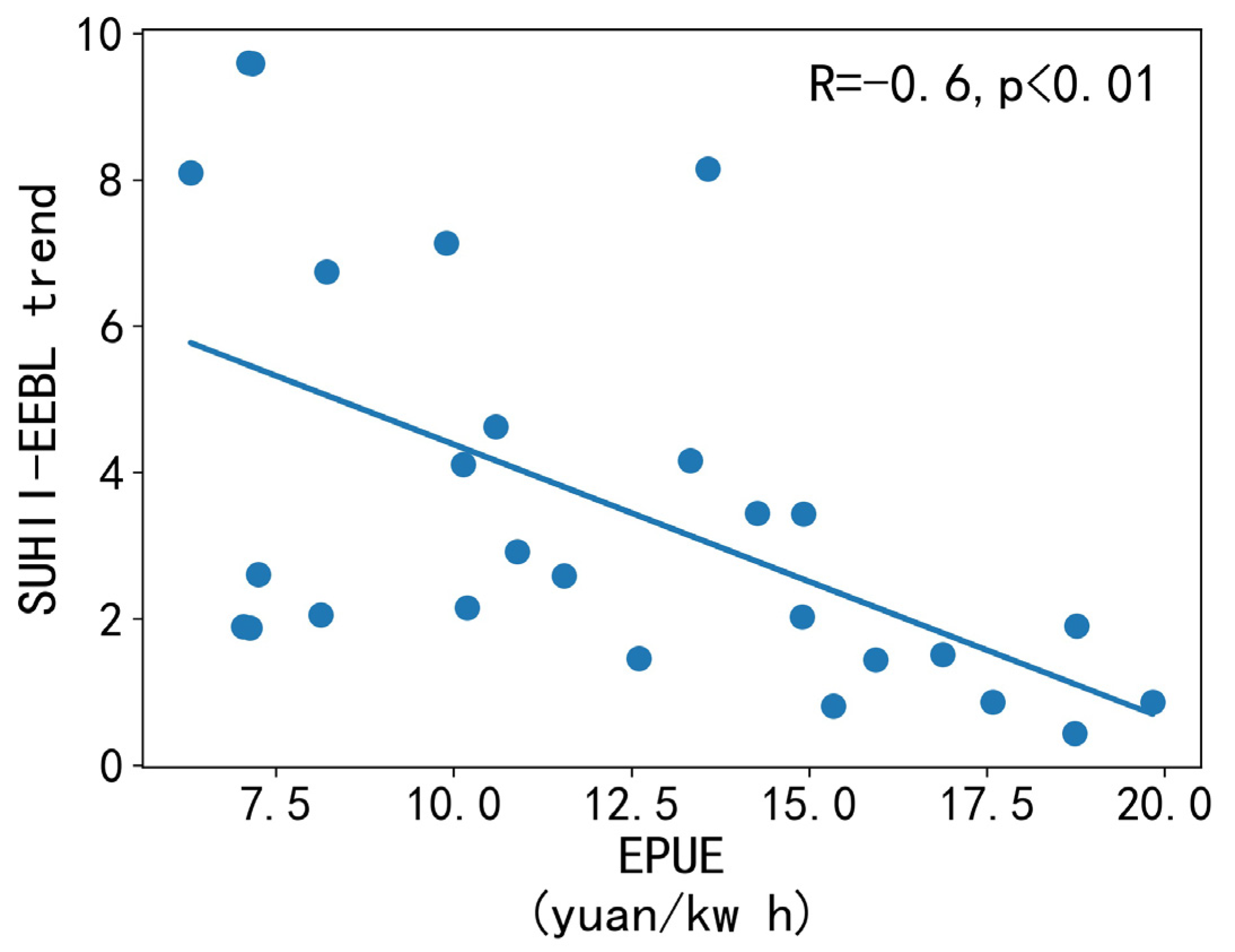 Remotesensing 12 03944 g009 Remotesensing 12 03944 g009
