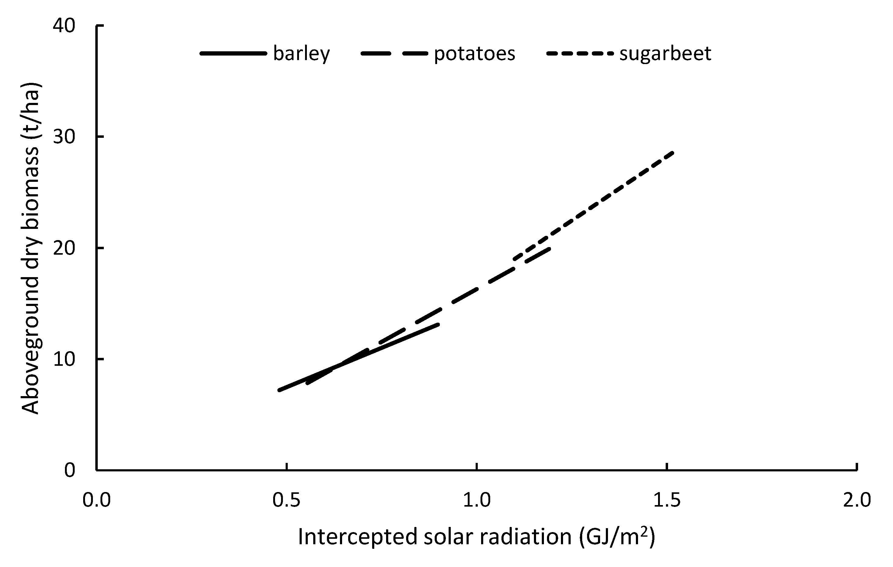 Remotesensing 12 03945 g003