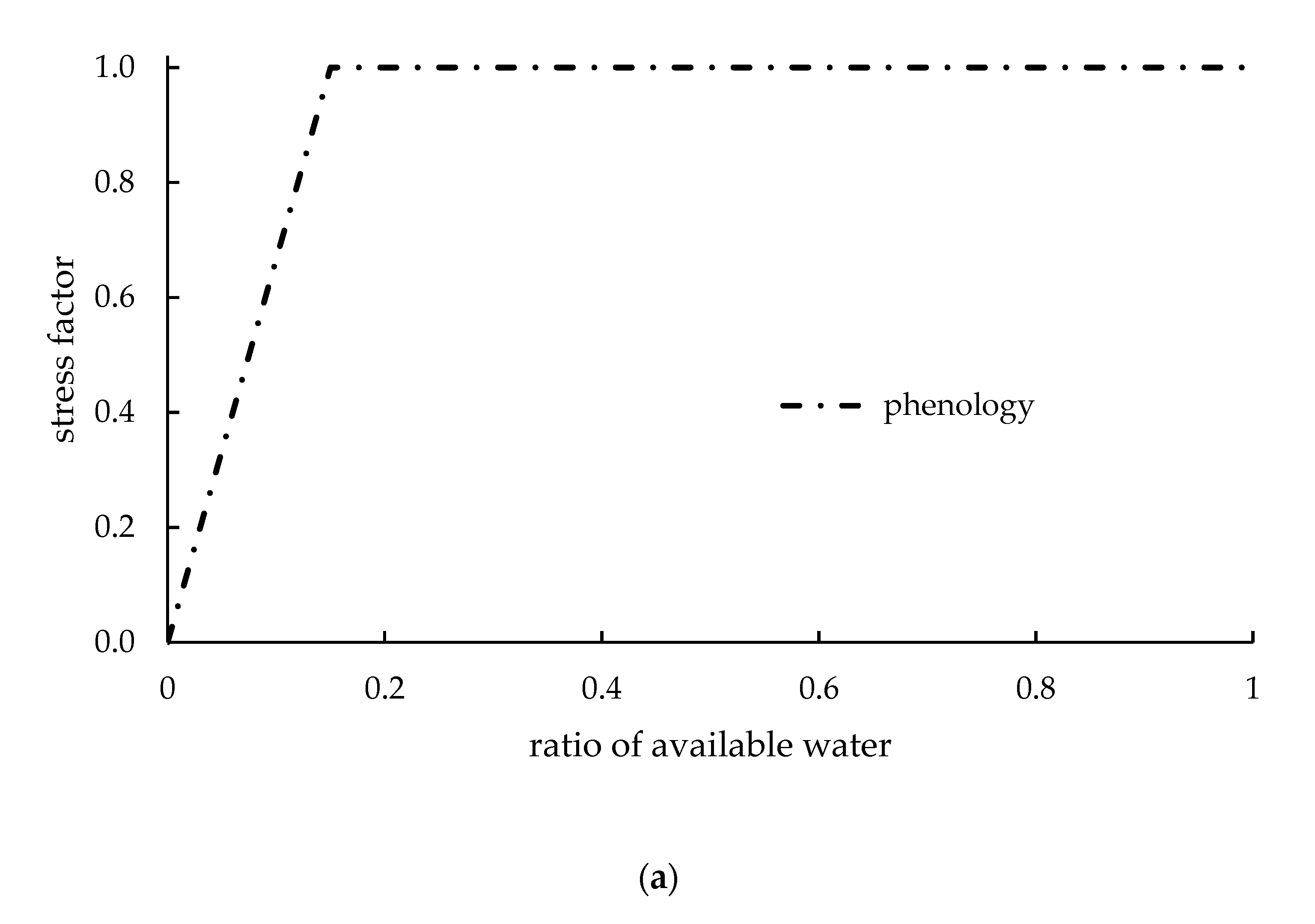 Remotesensing 12 03945 g007a