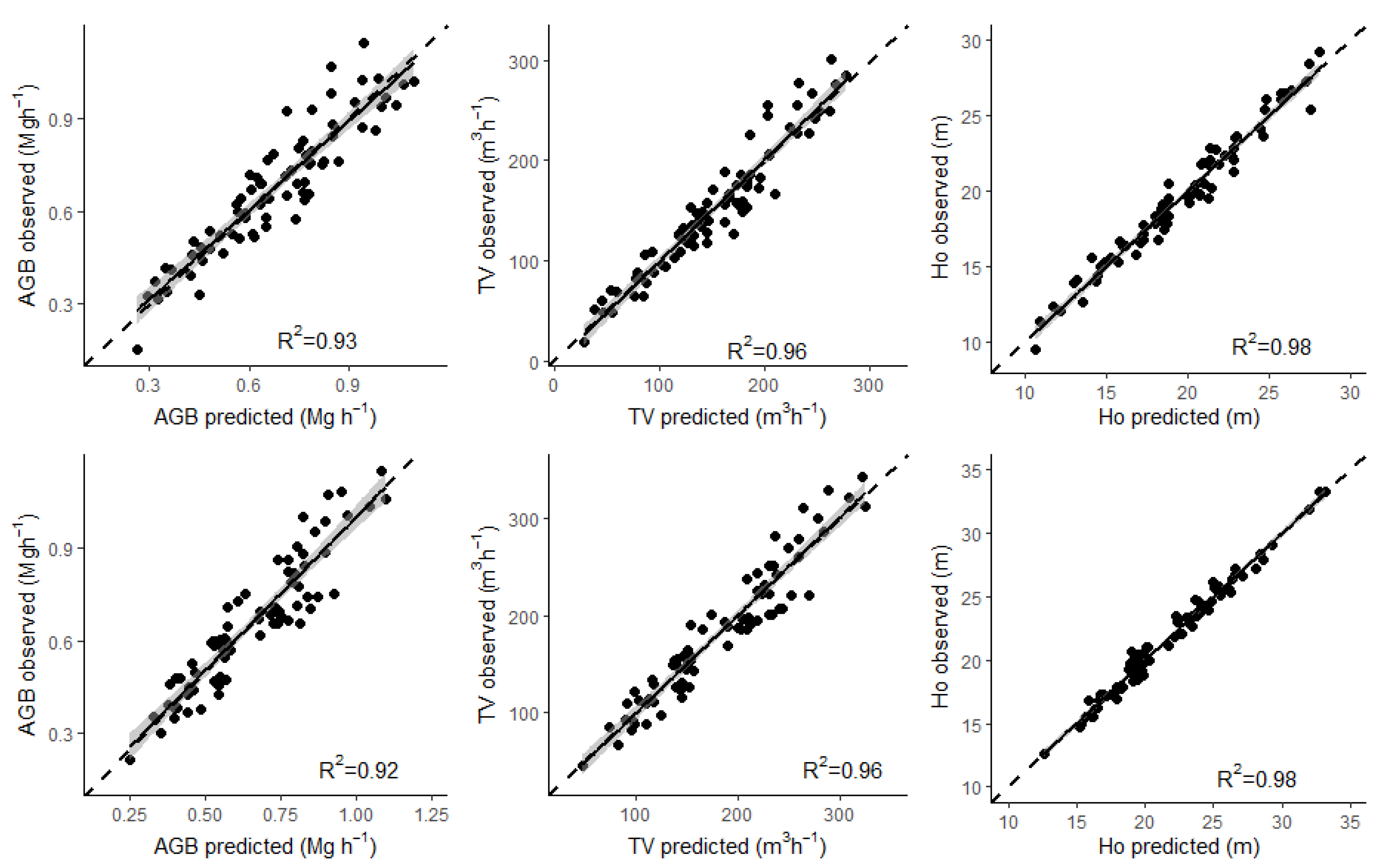 Remotesensing 12 03947 g002
