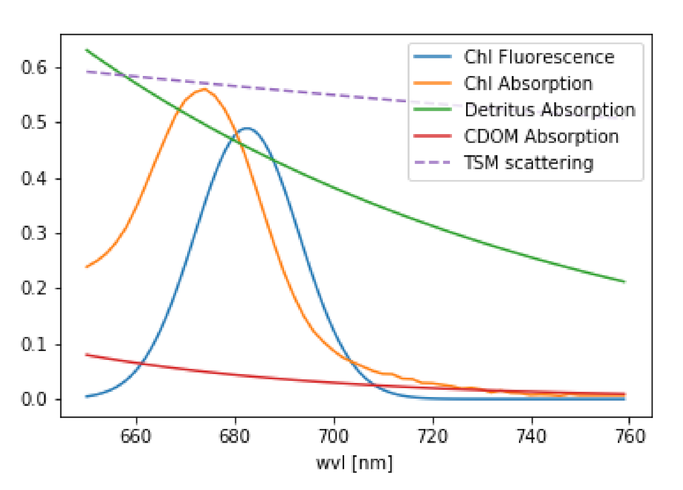 Remotesensing 12 03949 g001