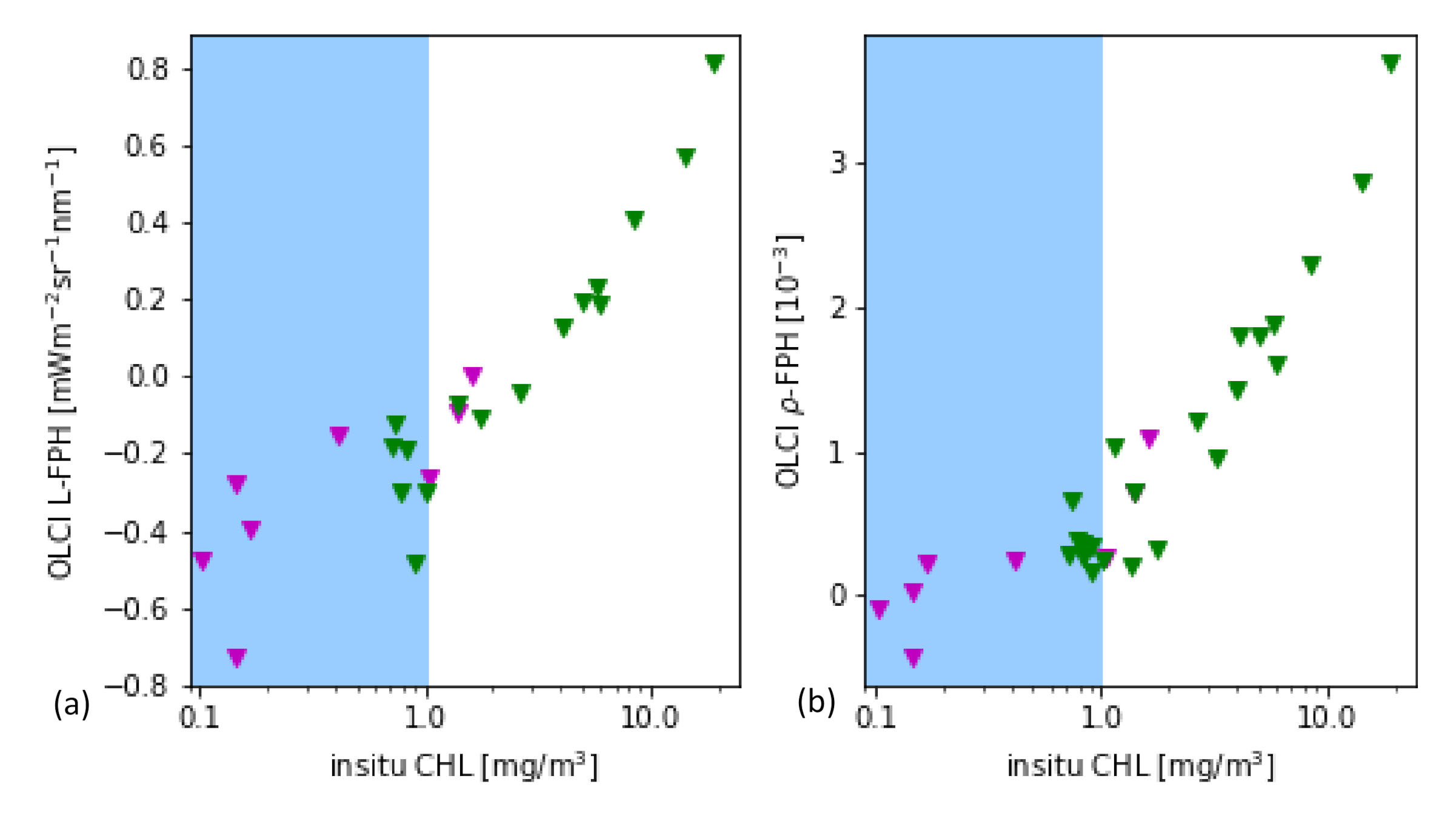 Remotesensing 12 03949 g006