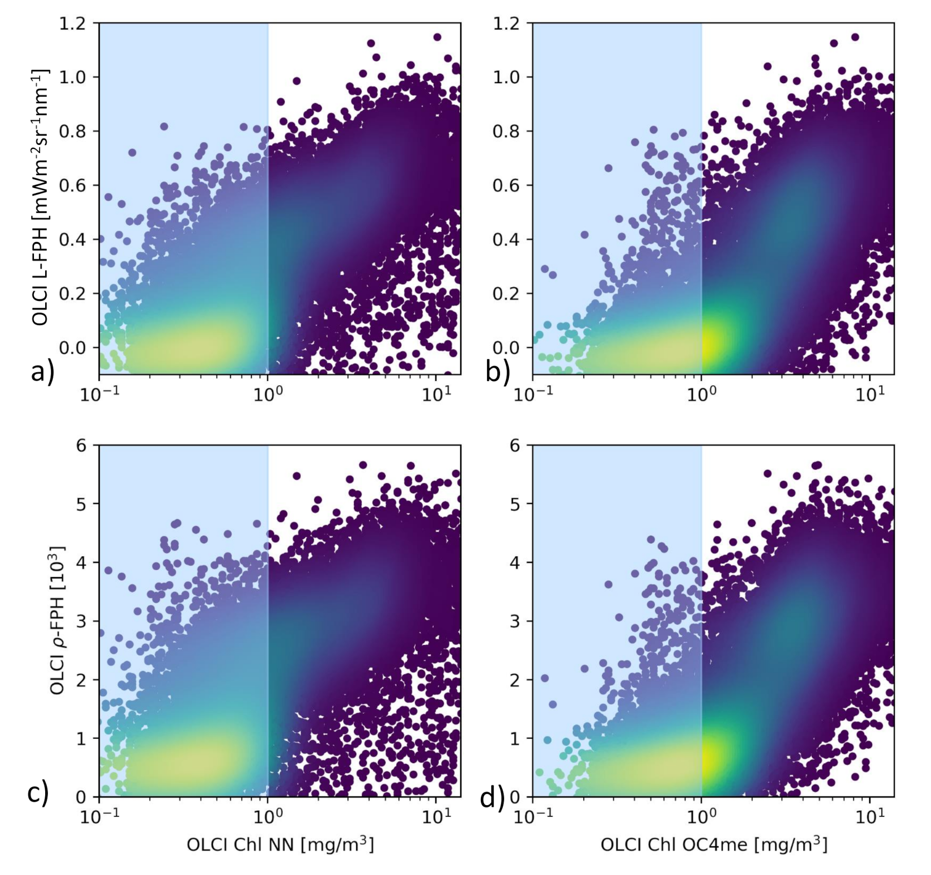 Remotesensing 12 03949 g008
