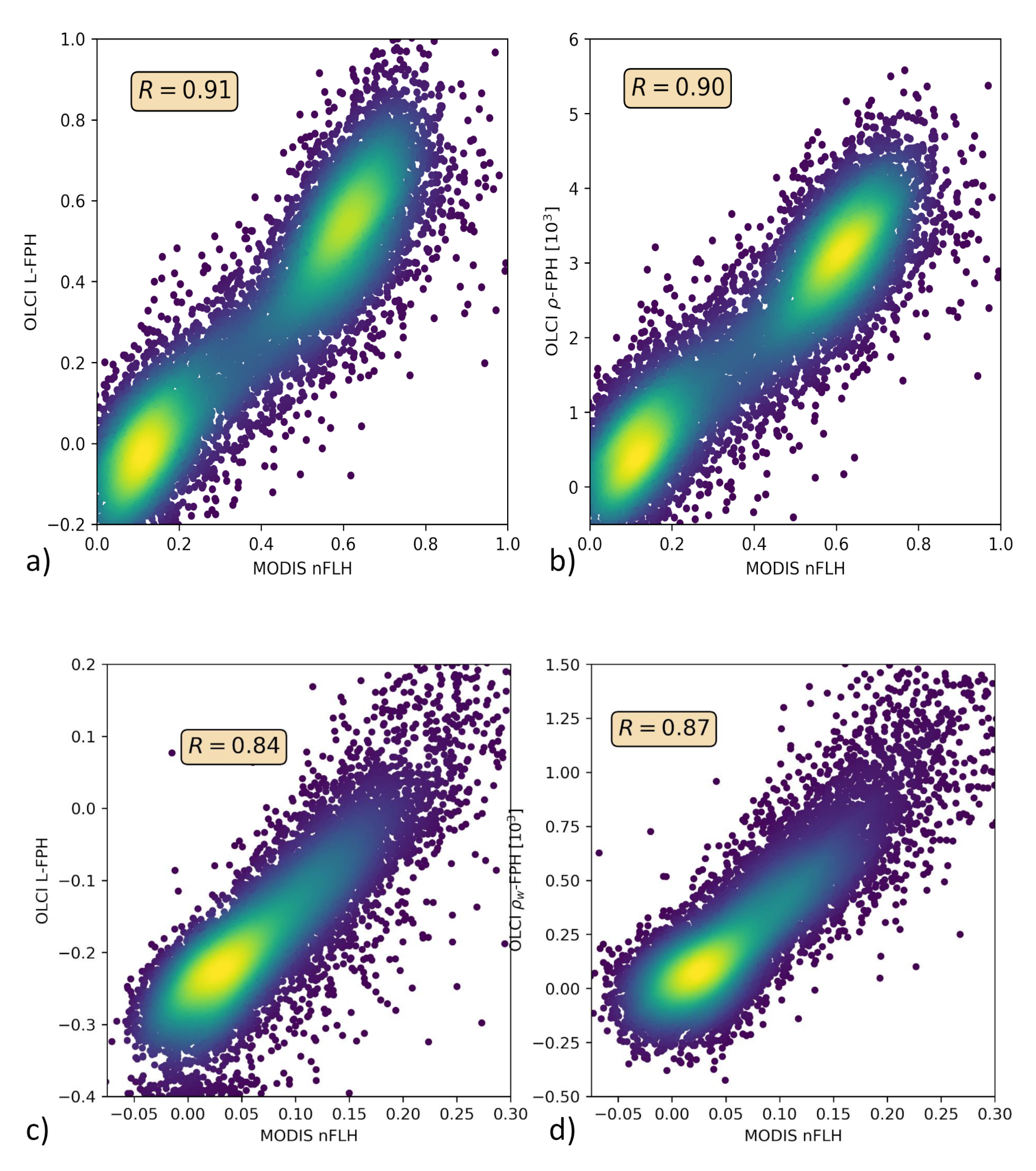 Remotesensing 12 03949 g010a