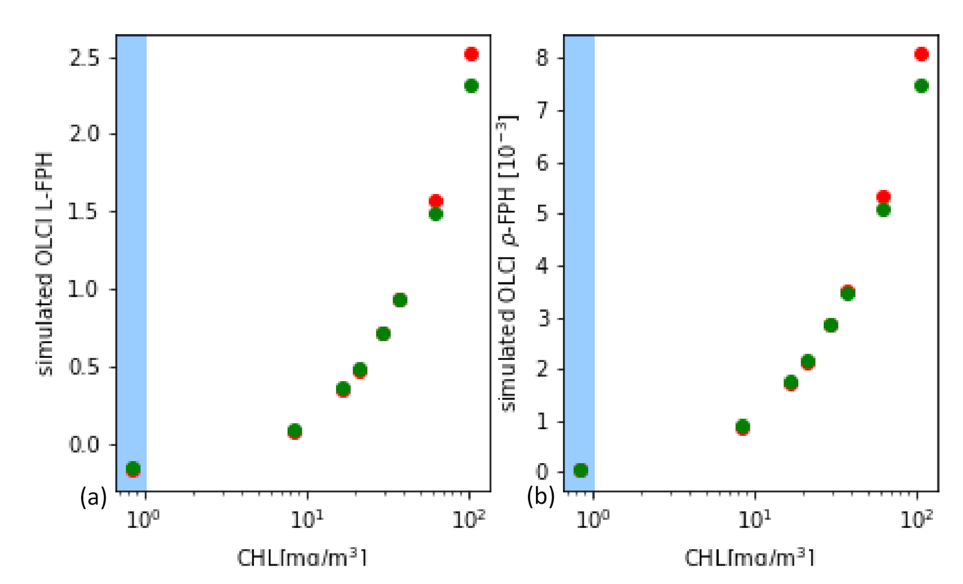 Remotesensing 12 03949 g012