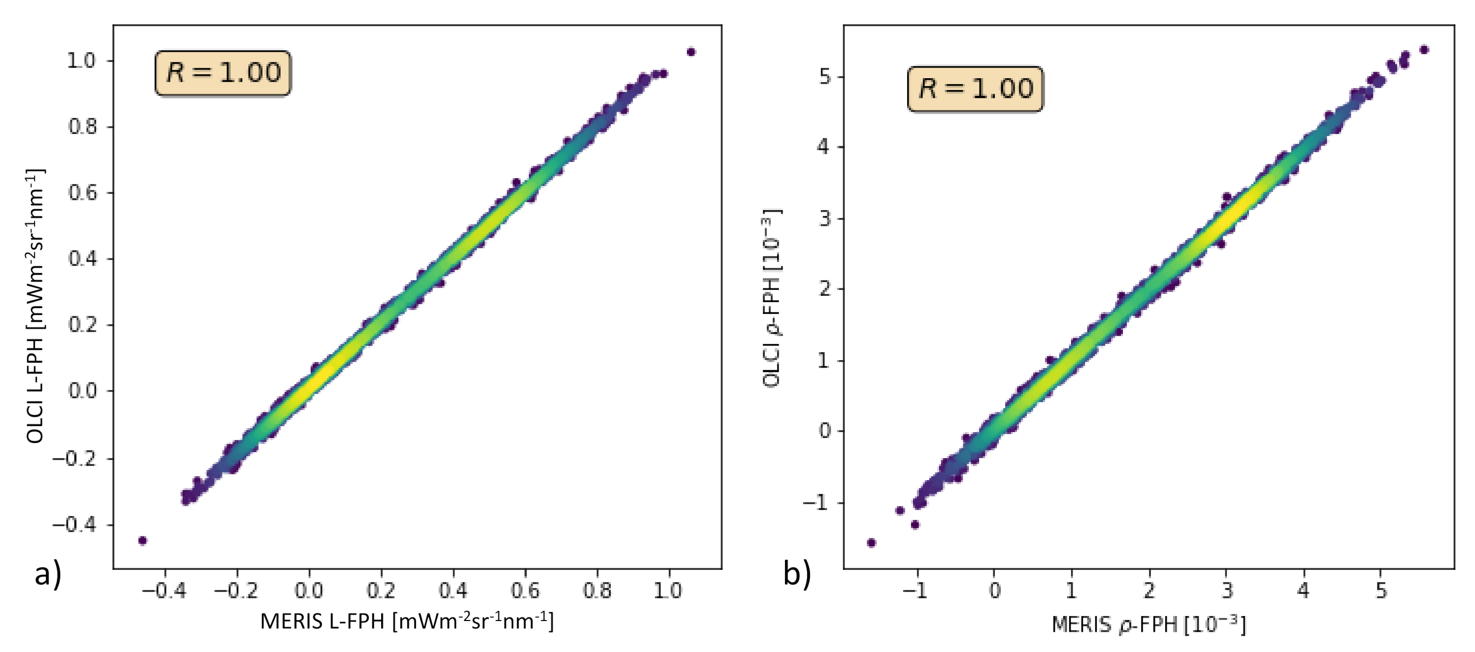 Remotesensing 12 03949 g014