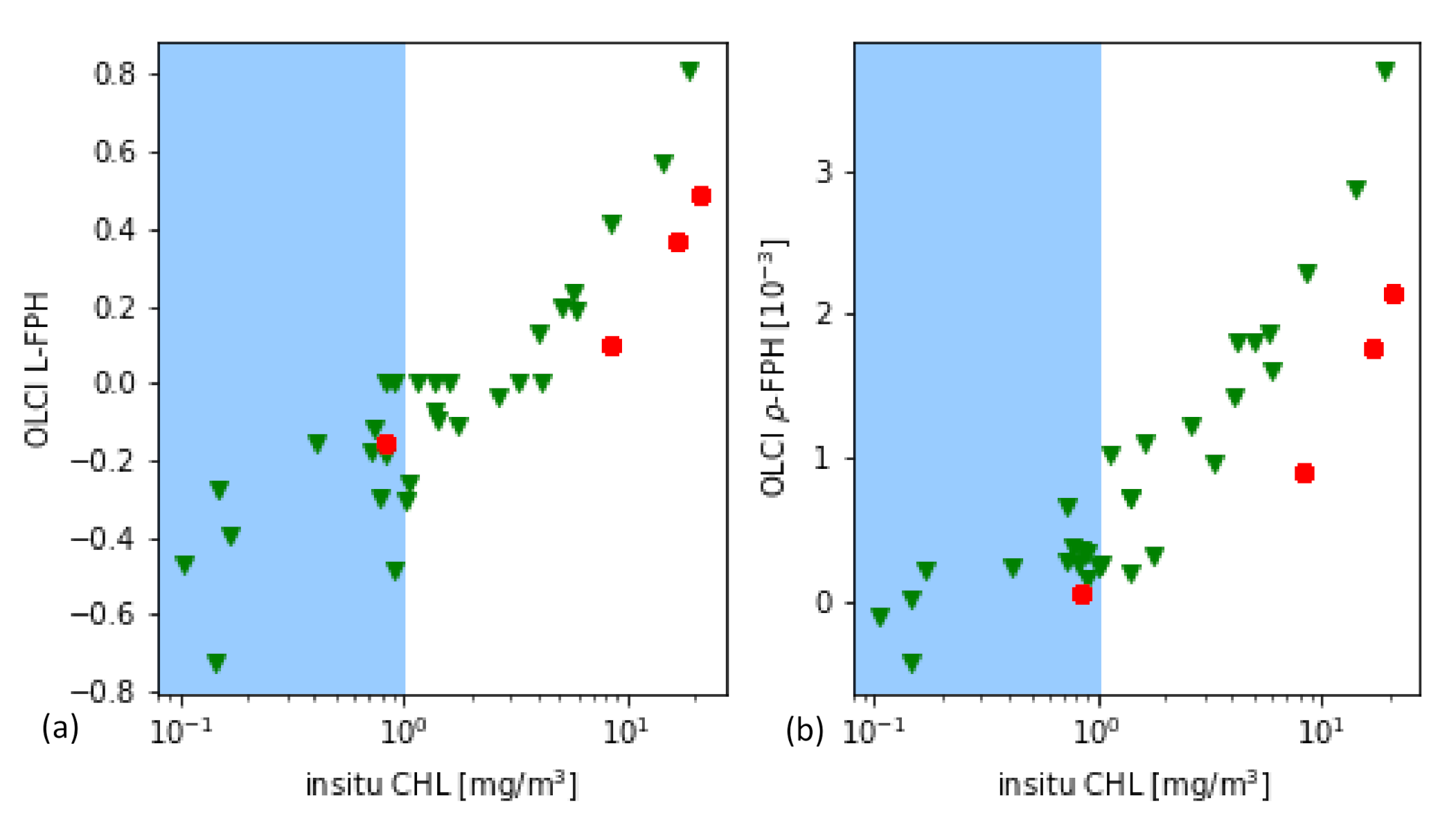 Remotesensing 12 03949 g015