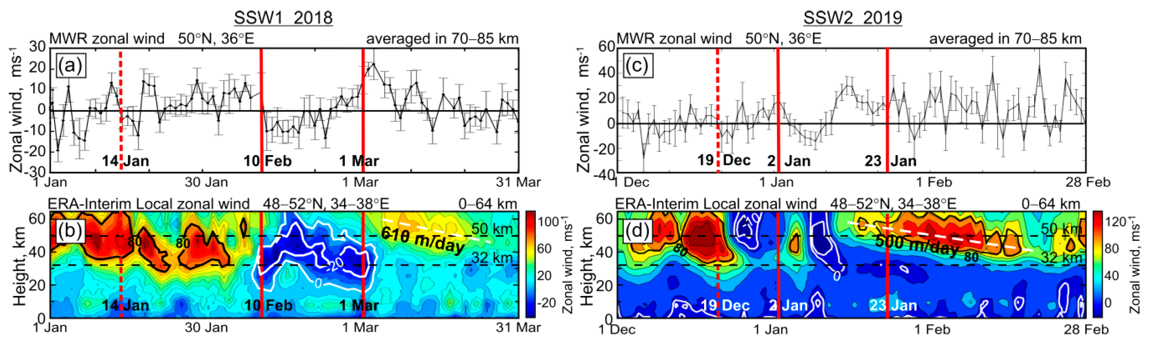 Remotesensing 12 03950 g004