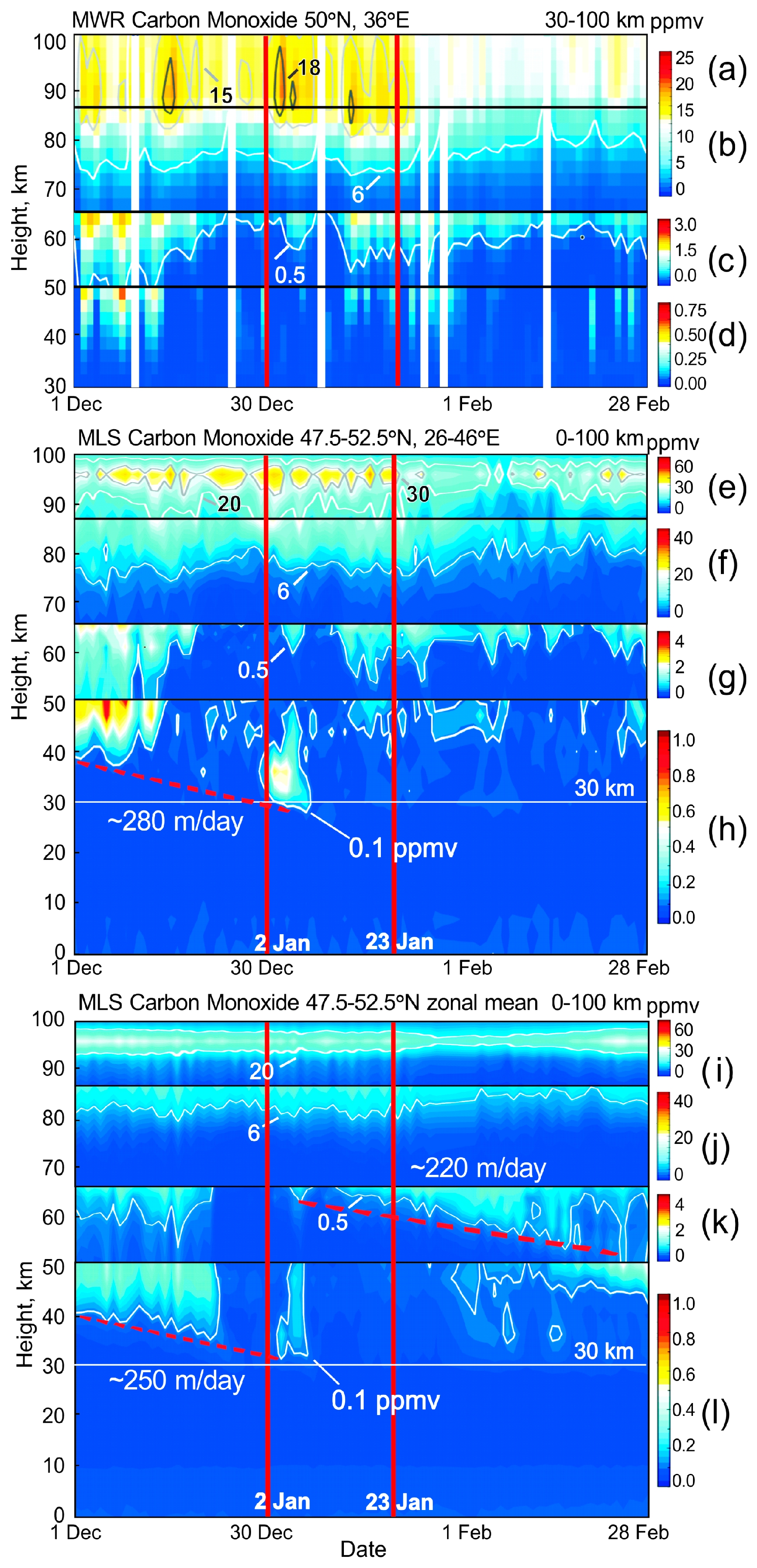 Remotesensing 12 03950 g007