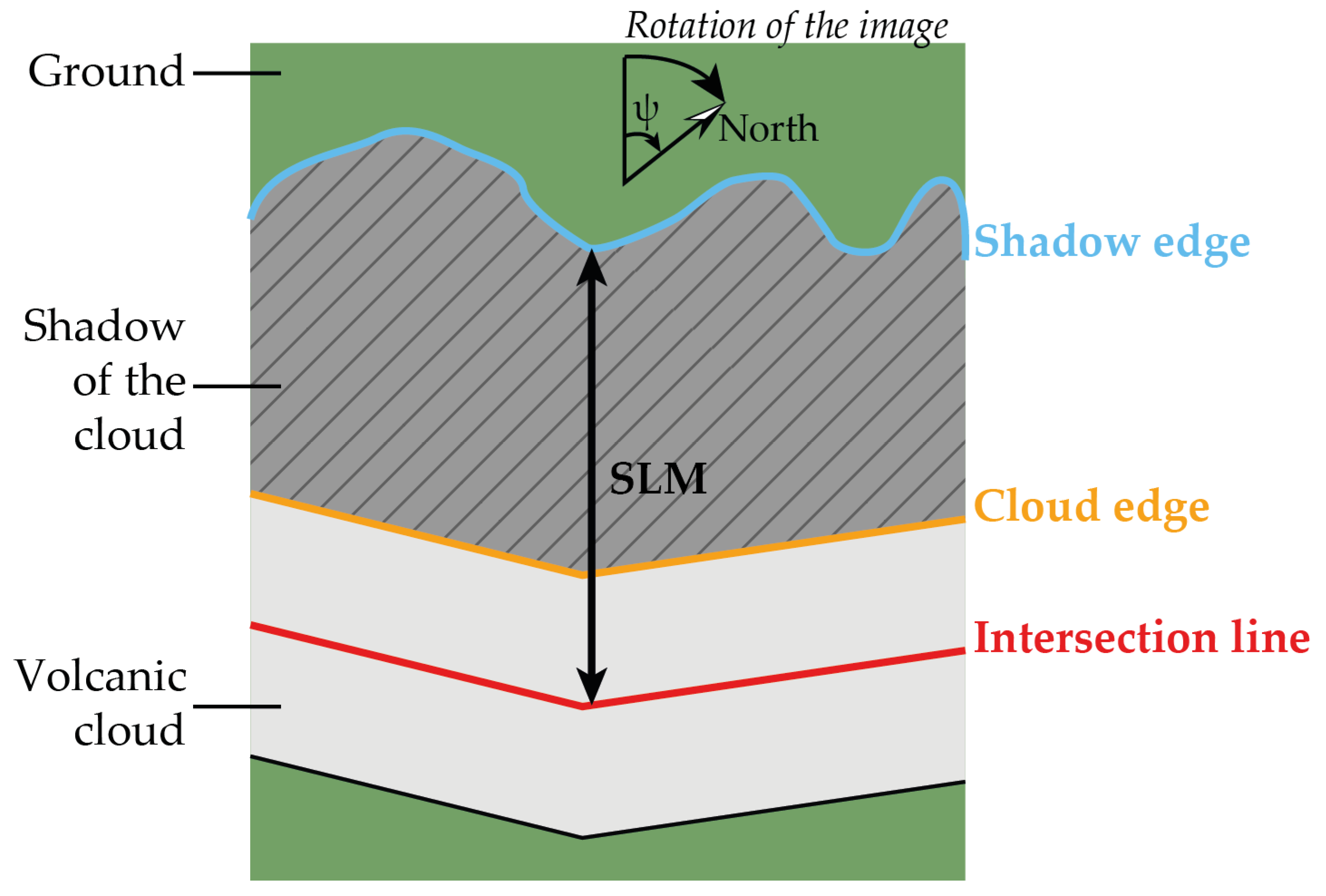 Remotesensing 12 03951 g002