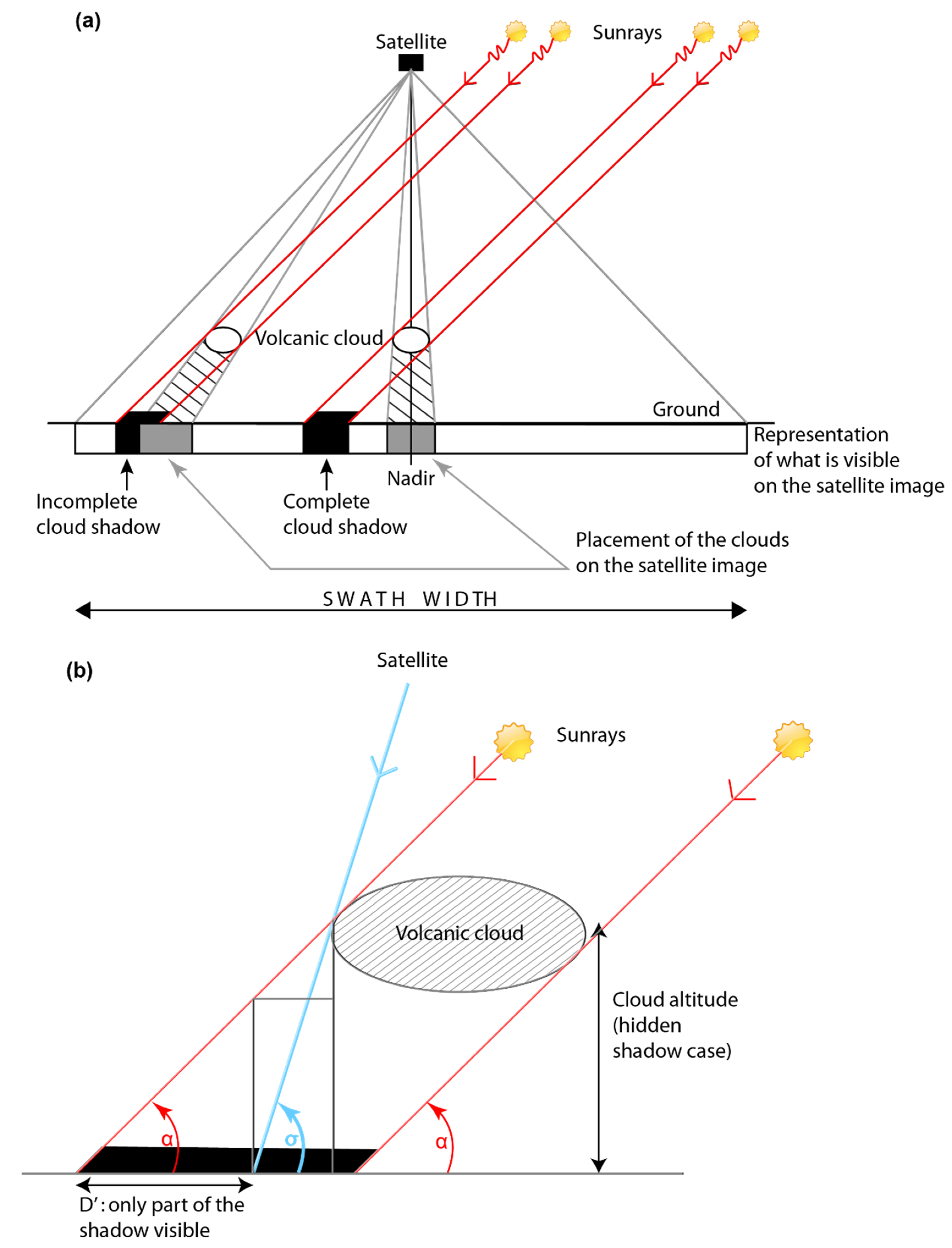 Remotesensing 12 03951 g003