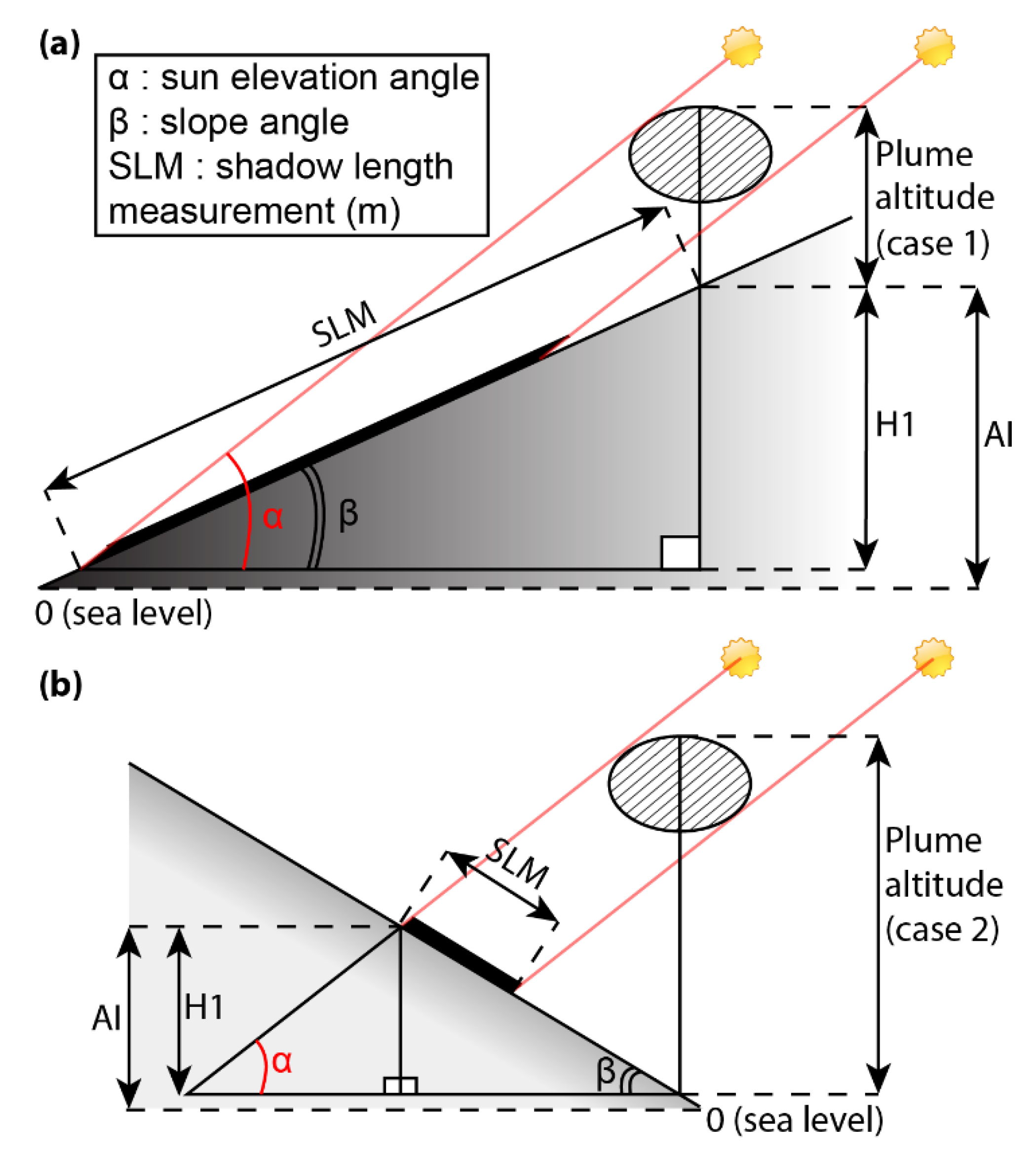 Remotesensing 12 03951 g005