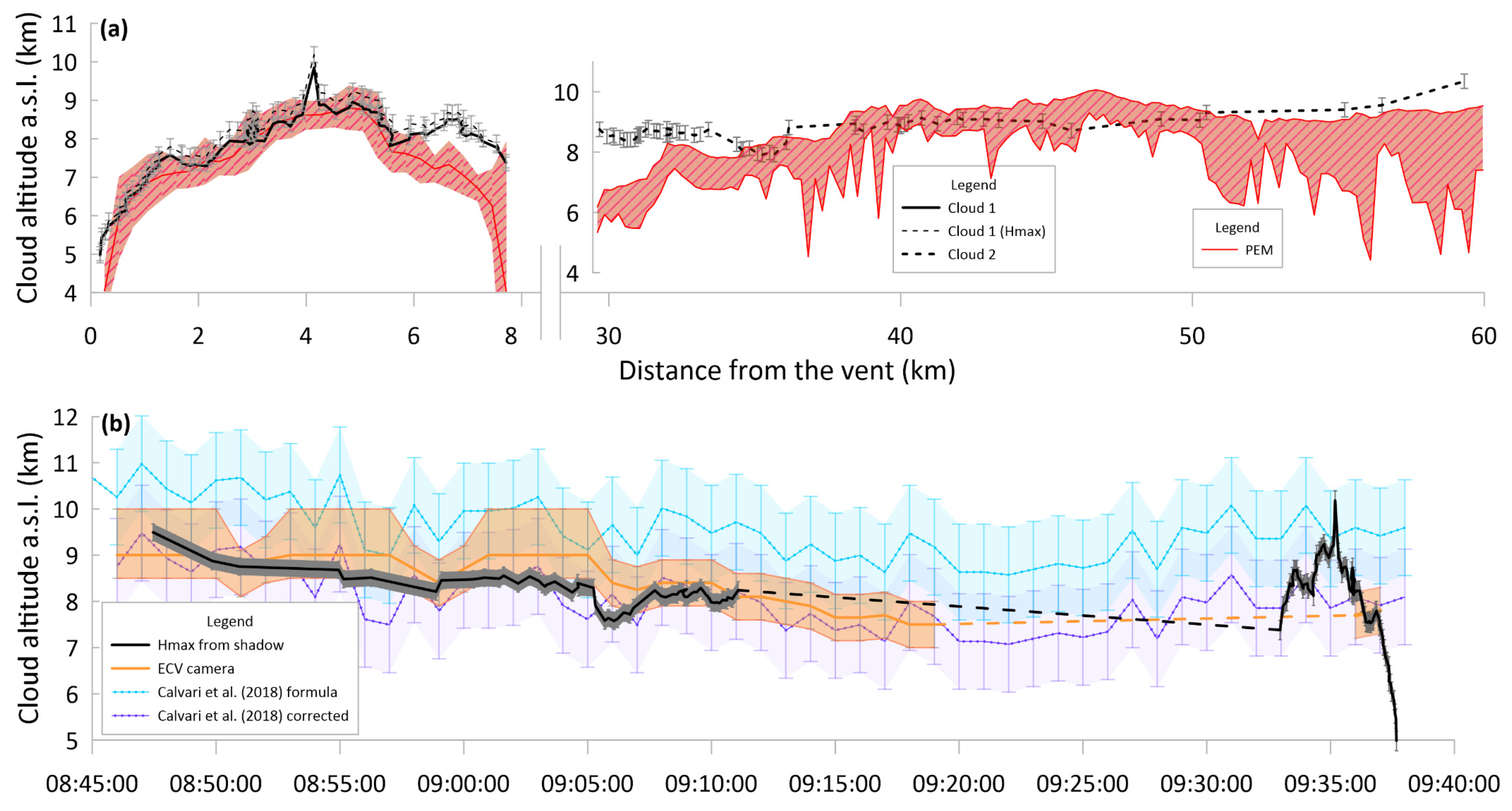 Remotesensing 12 03951 g009