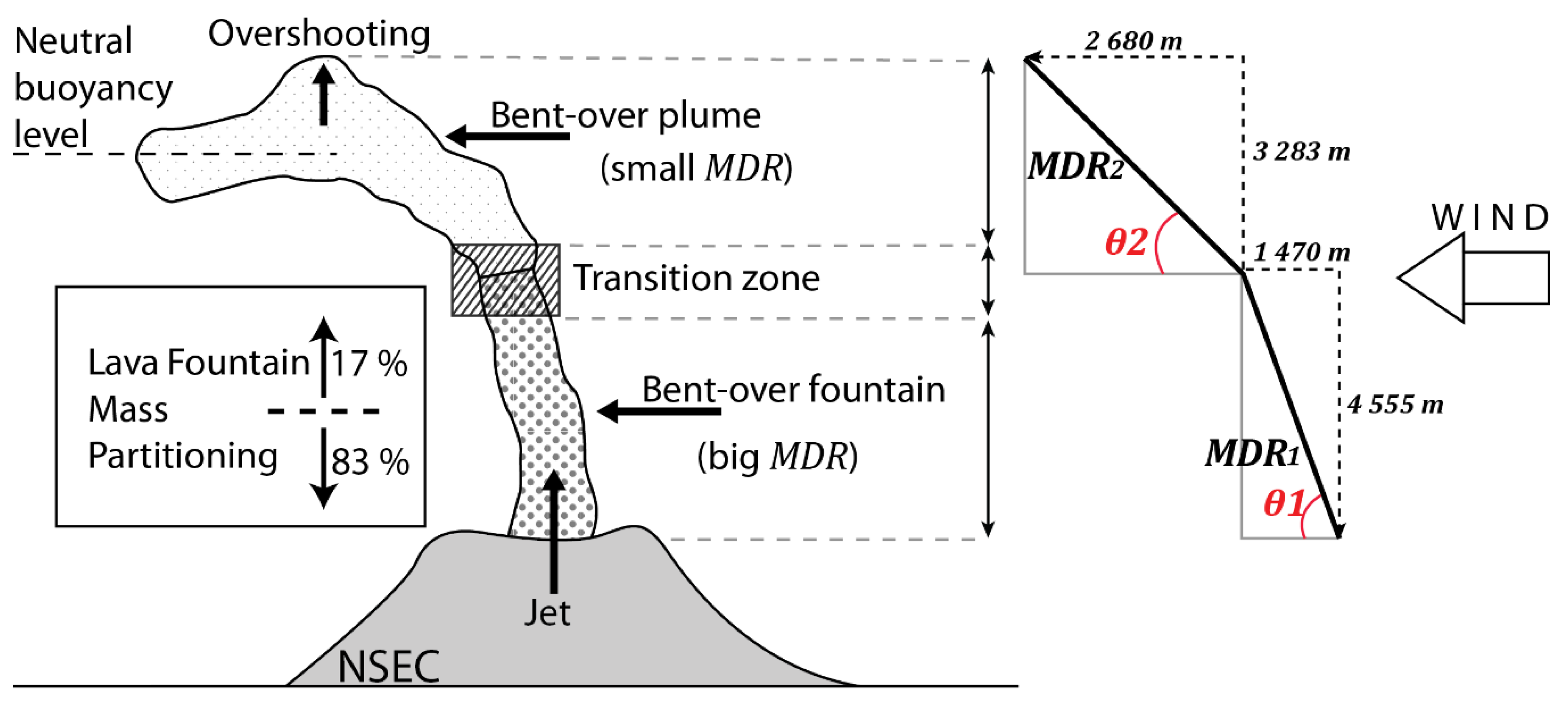 Remotesensing 12 03951 g011