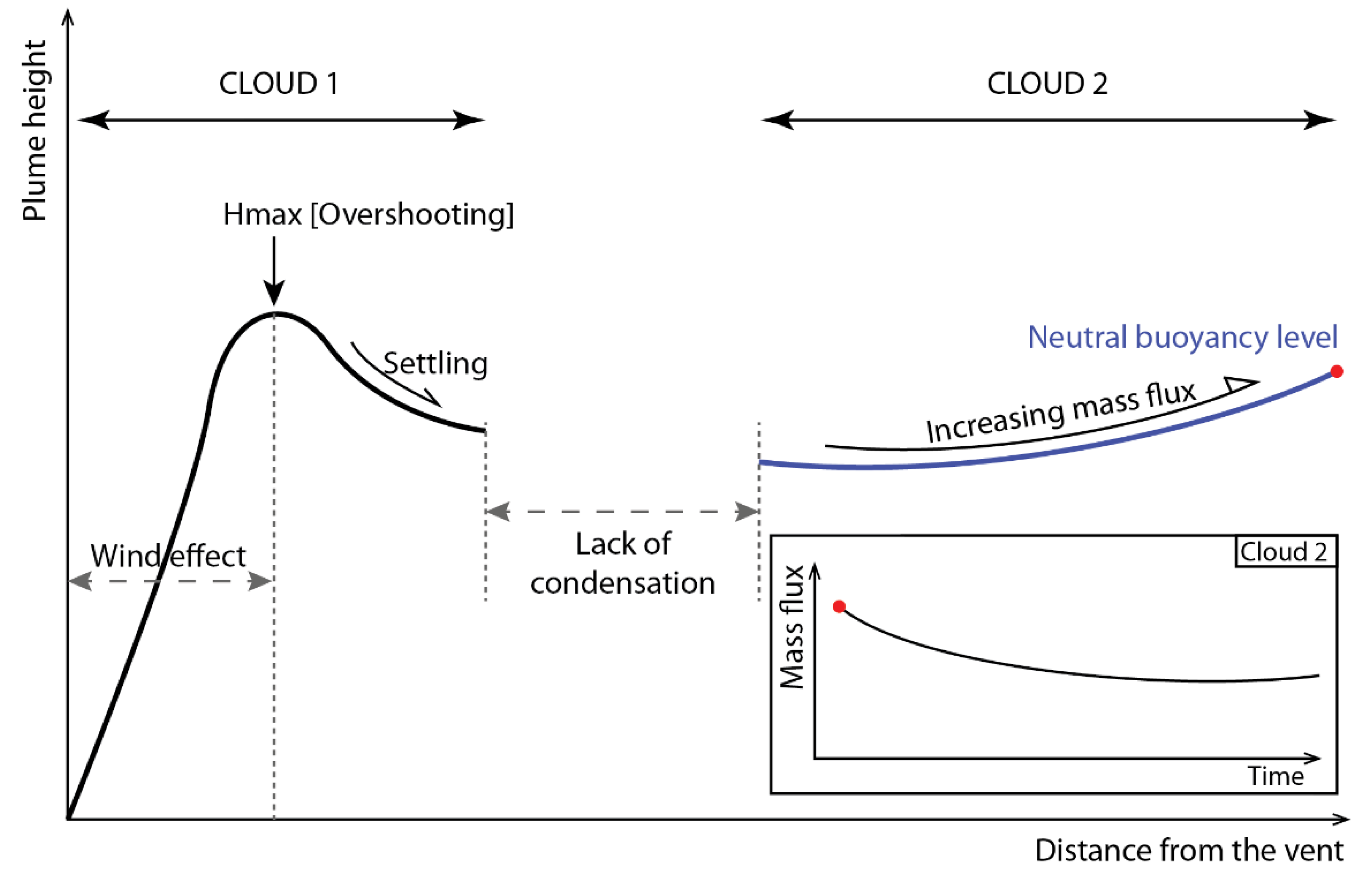 Remotesensing 12 03951 g012