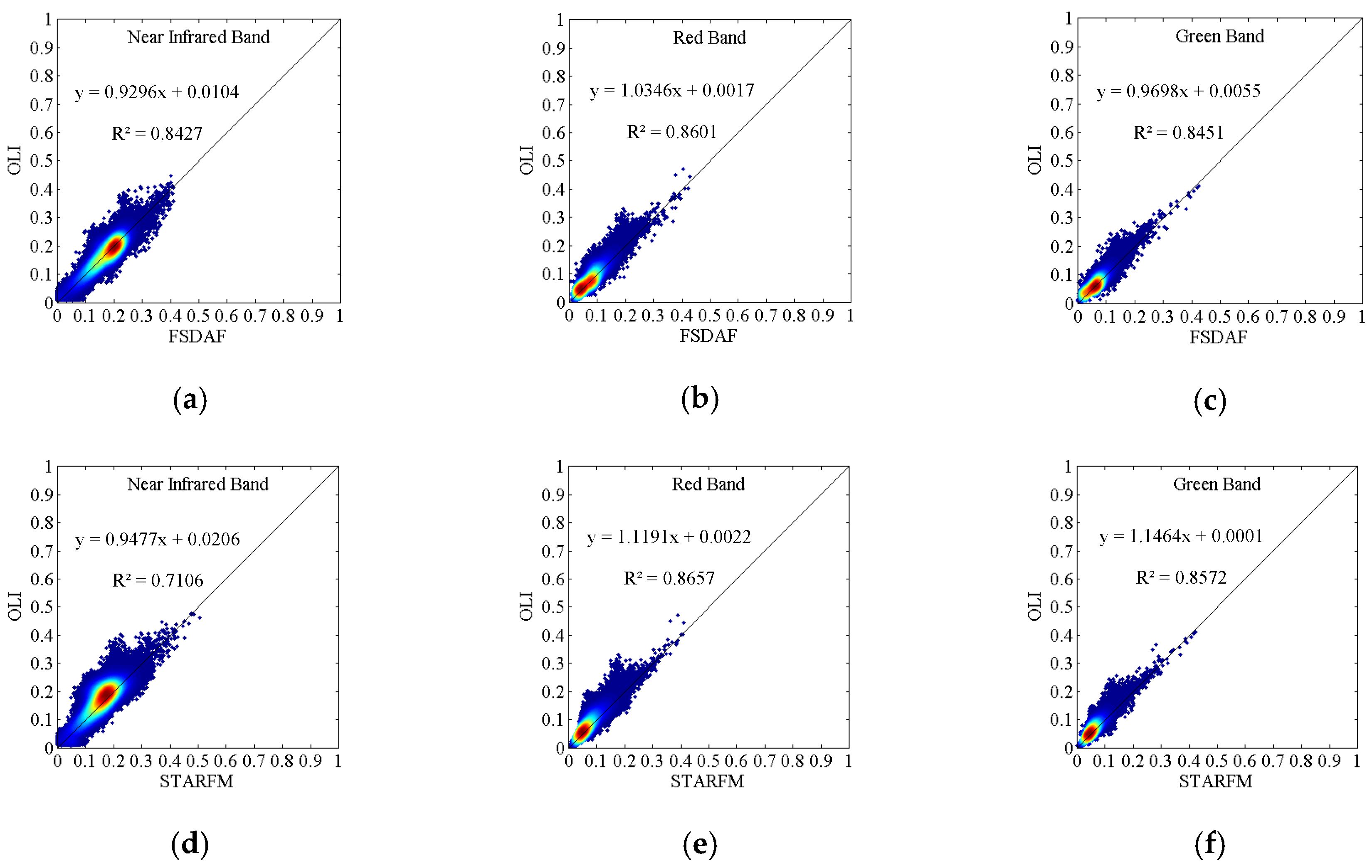 Remotesensing 12 03952 g013a Remotesensing 12 03952 g013a