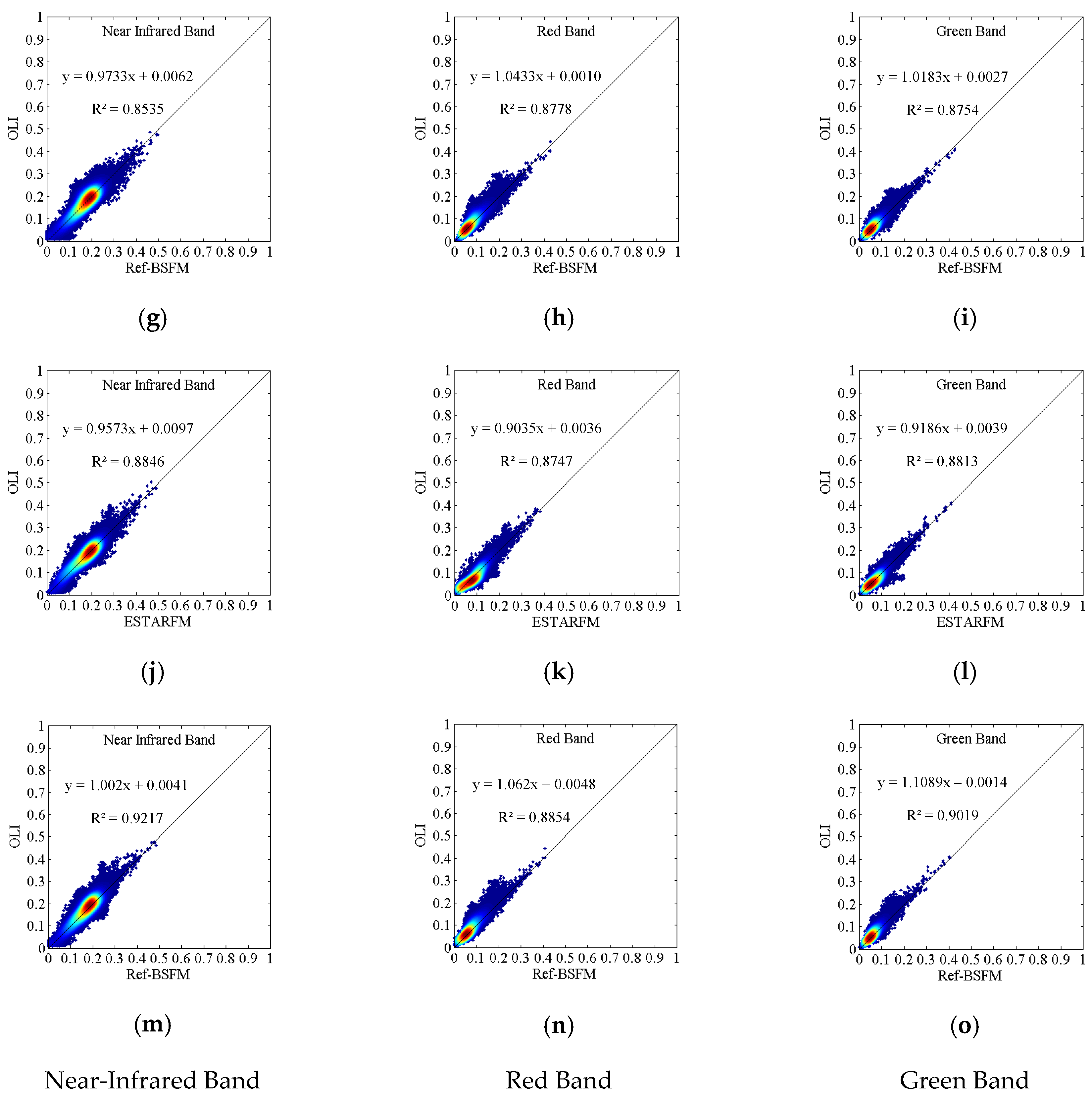 Remotesensing 12 03952 g013b Remotesensing 12 03952 g013b