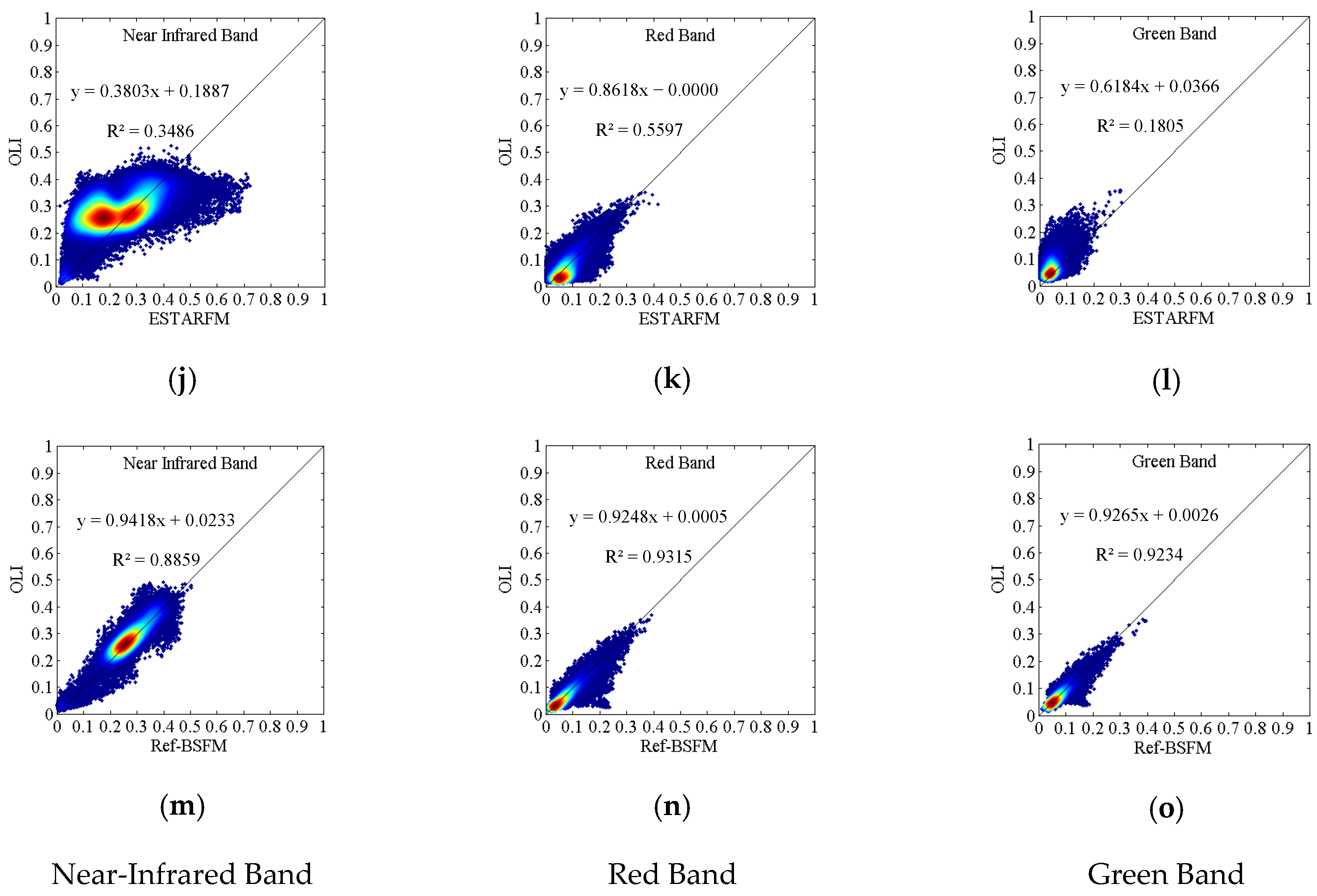 Remotesensing 12 03952 g016b Remotesensing 12 03952 g016b
