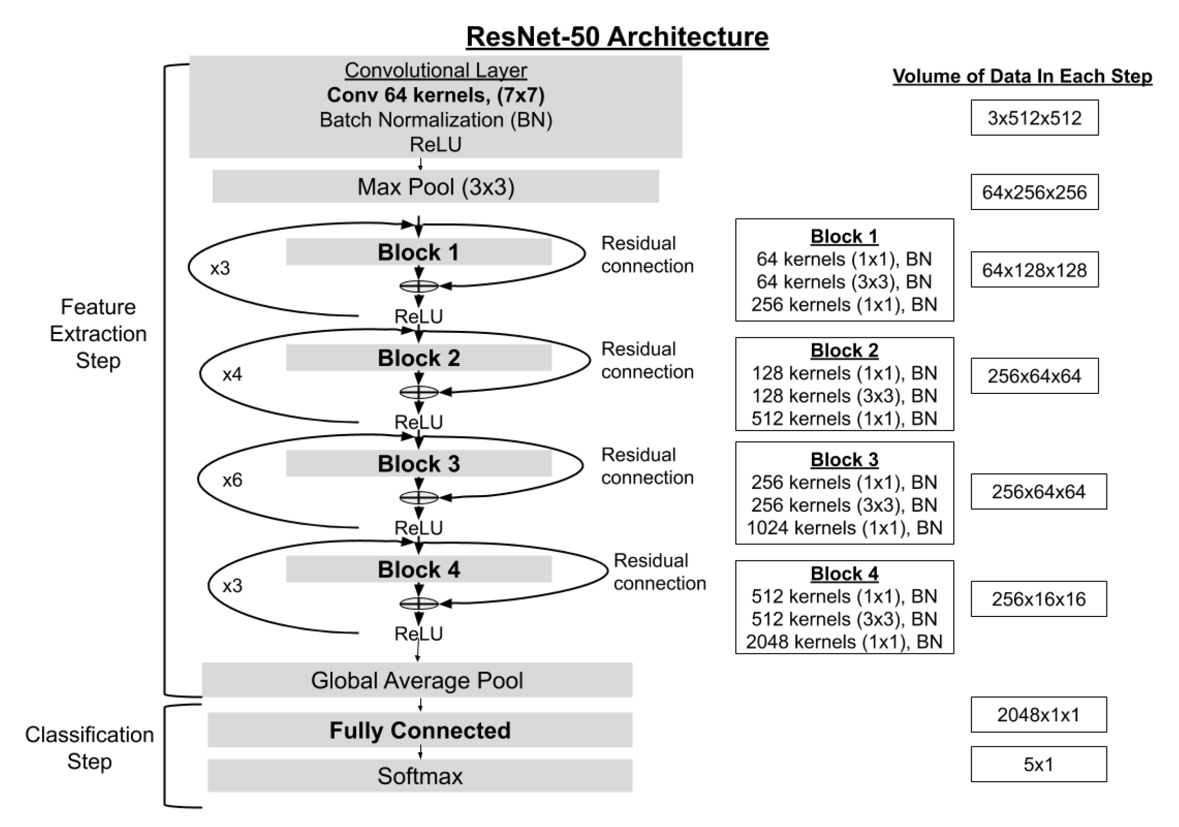 Remotesensing 12 03953 g0a1 Remotesensing 12 03953 g0a1