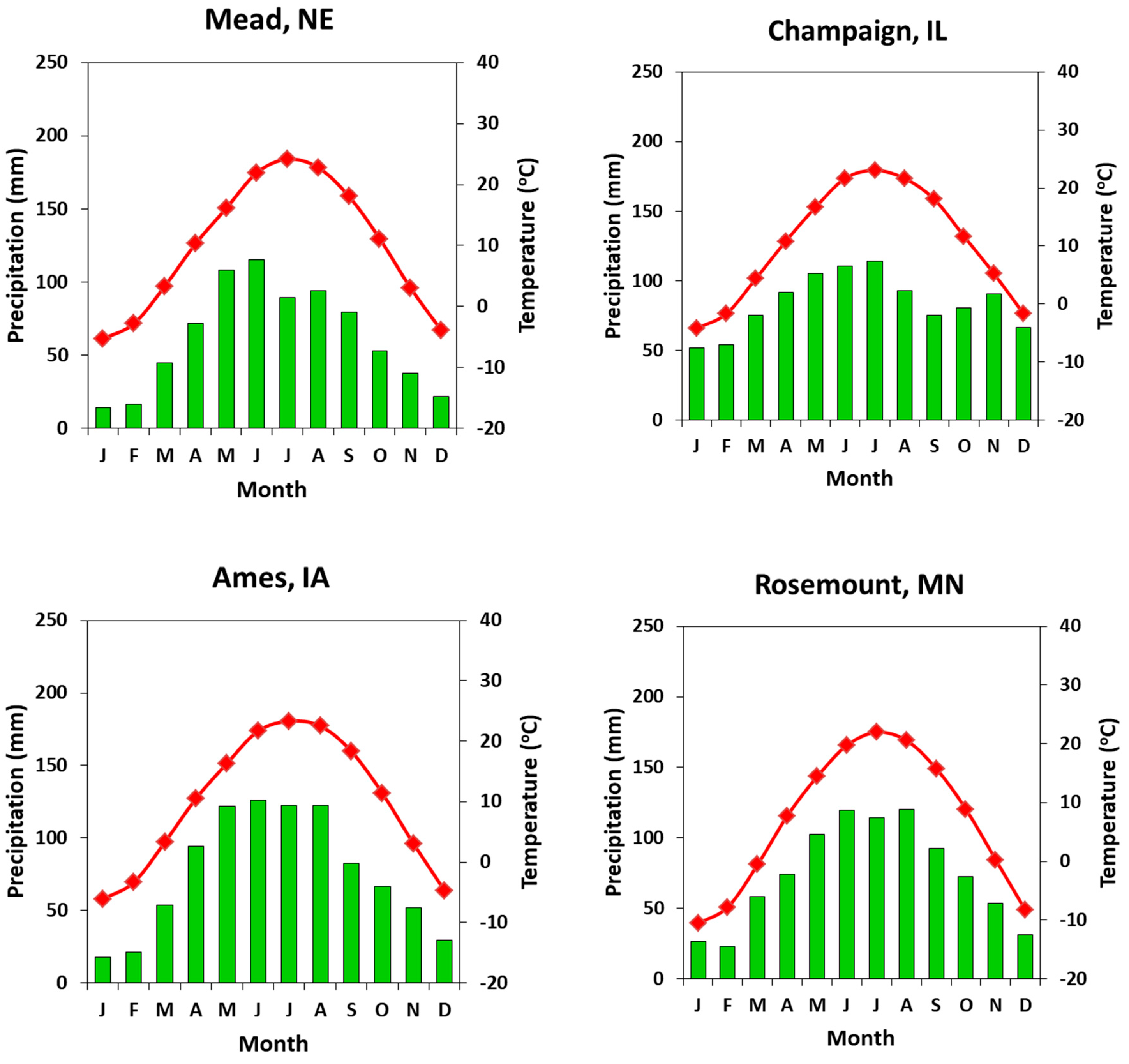 Remotesensing 12 03956 g002 Remotesensing 12 03956 g002