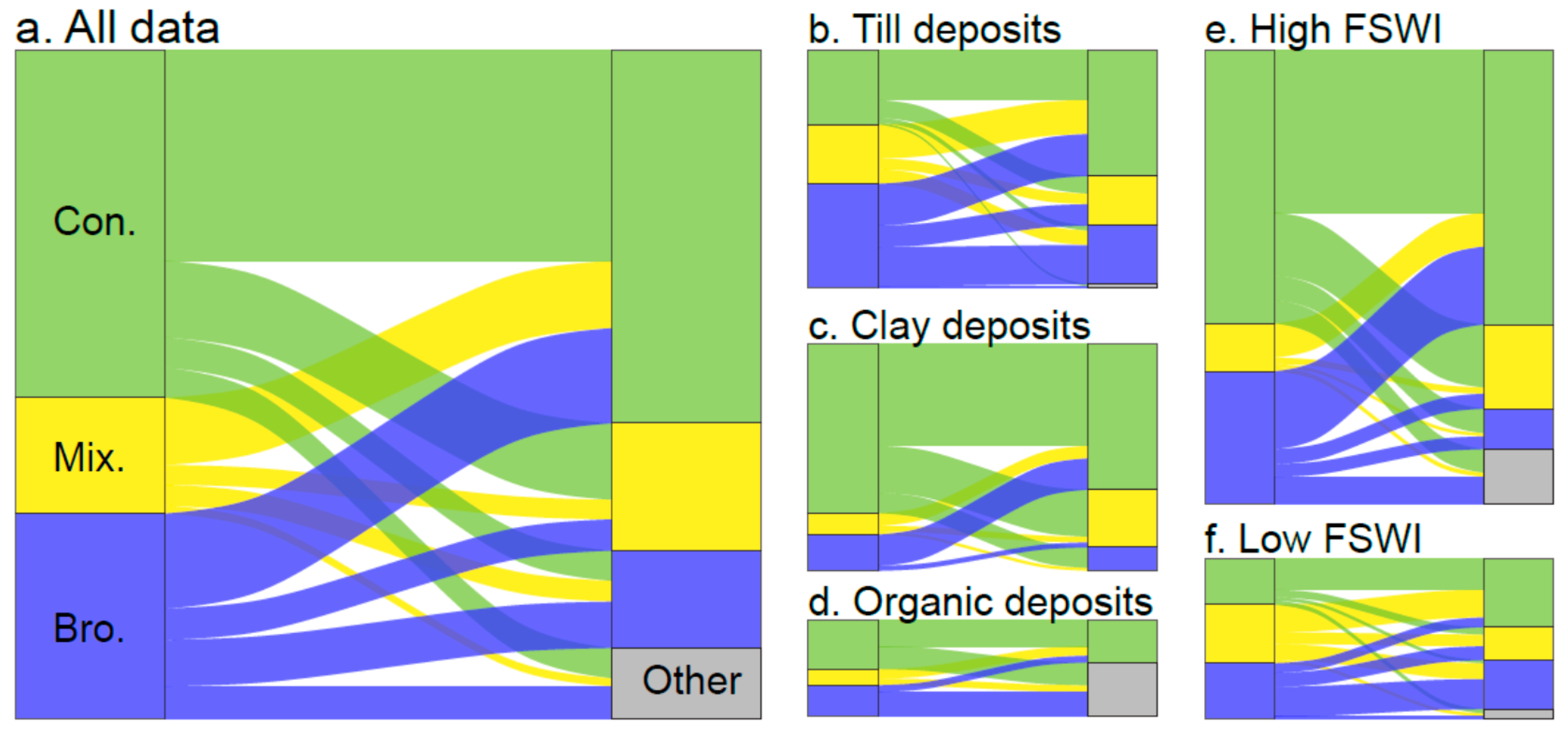 Remotesensing 12 03957 g002