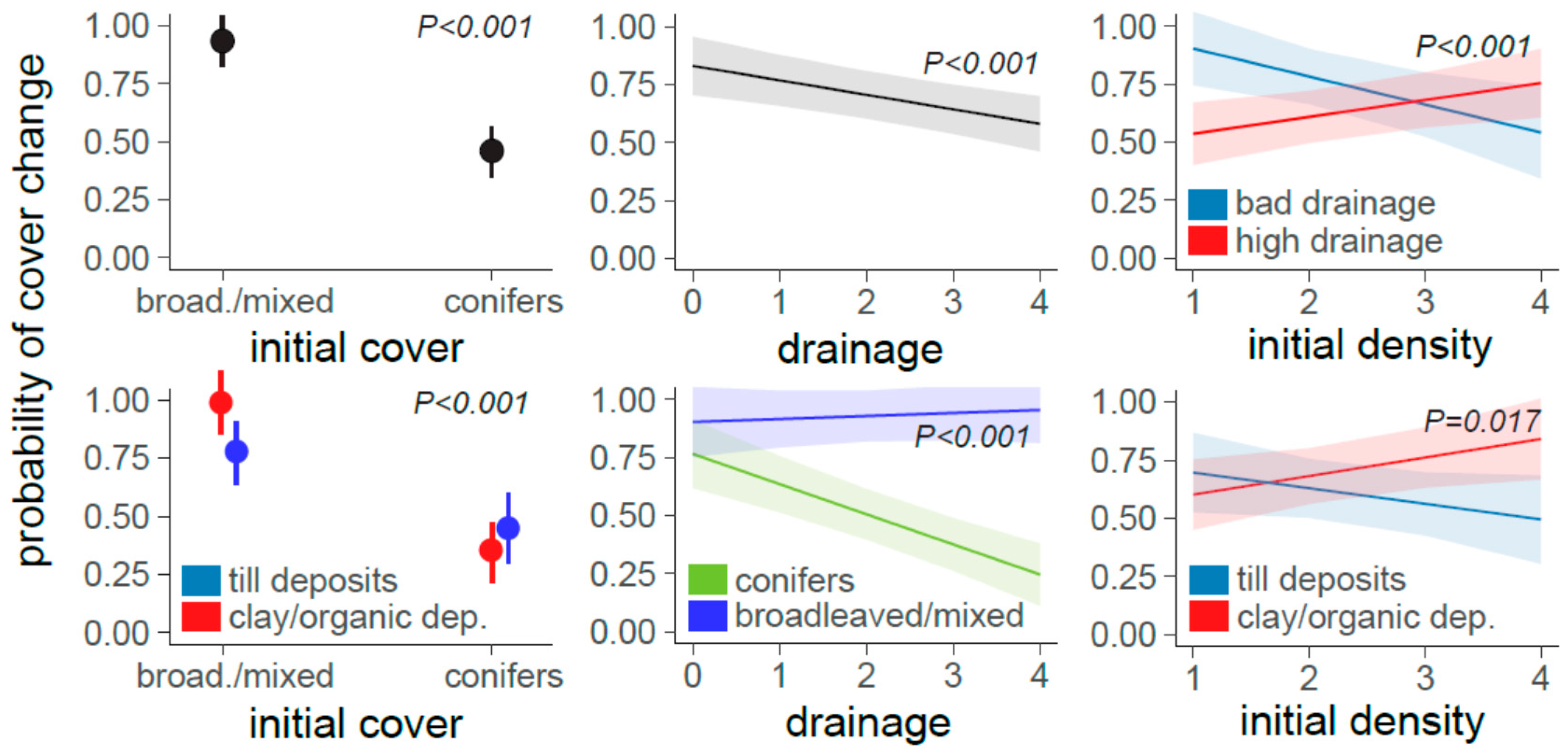 Remotesensing 12 03957 g003
