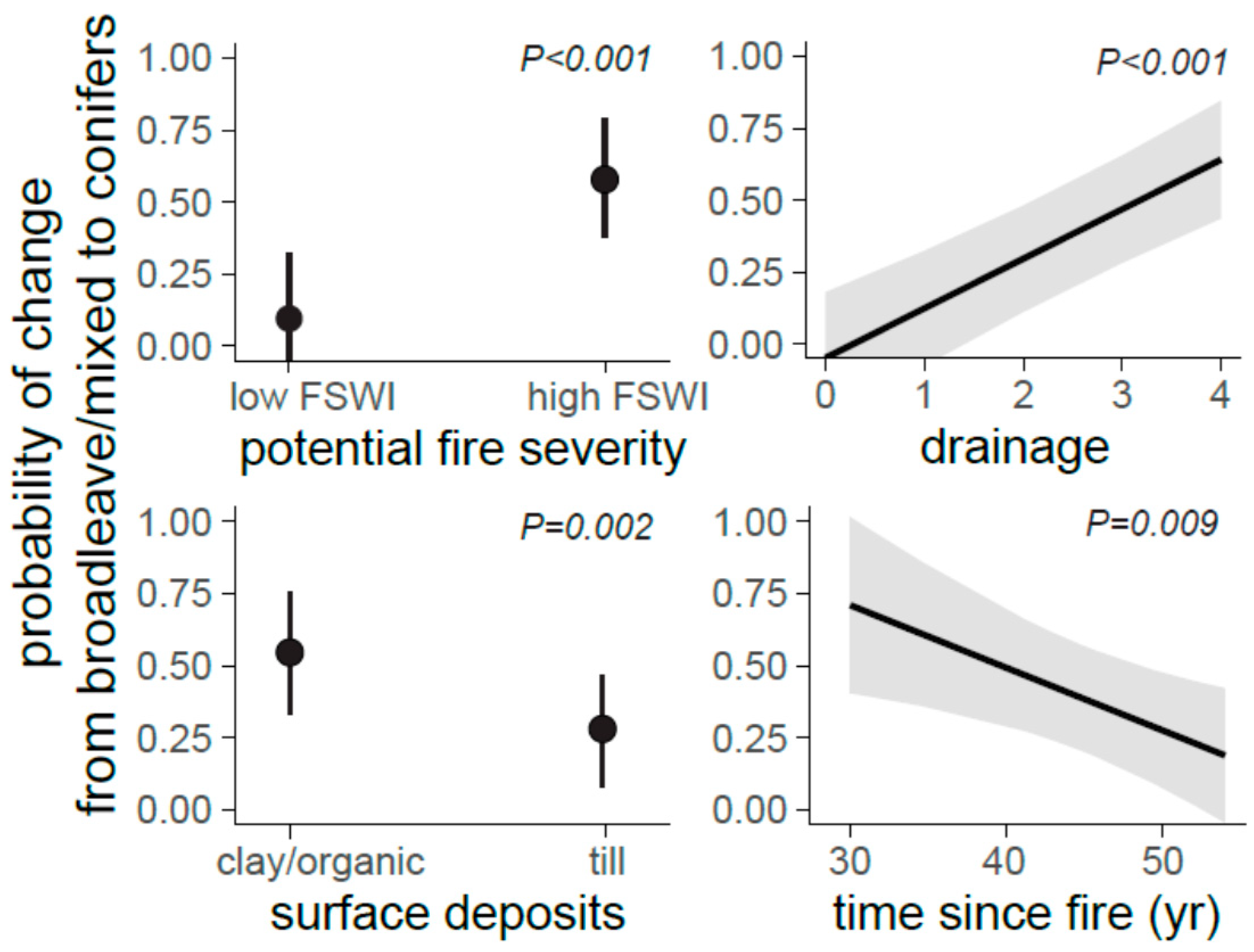 Remotesensing 12 03957 g004